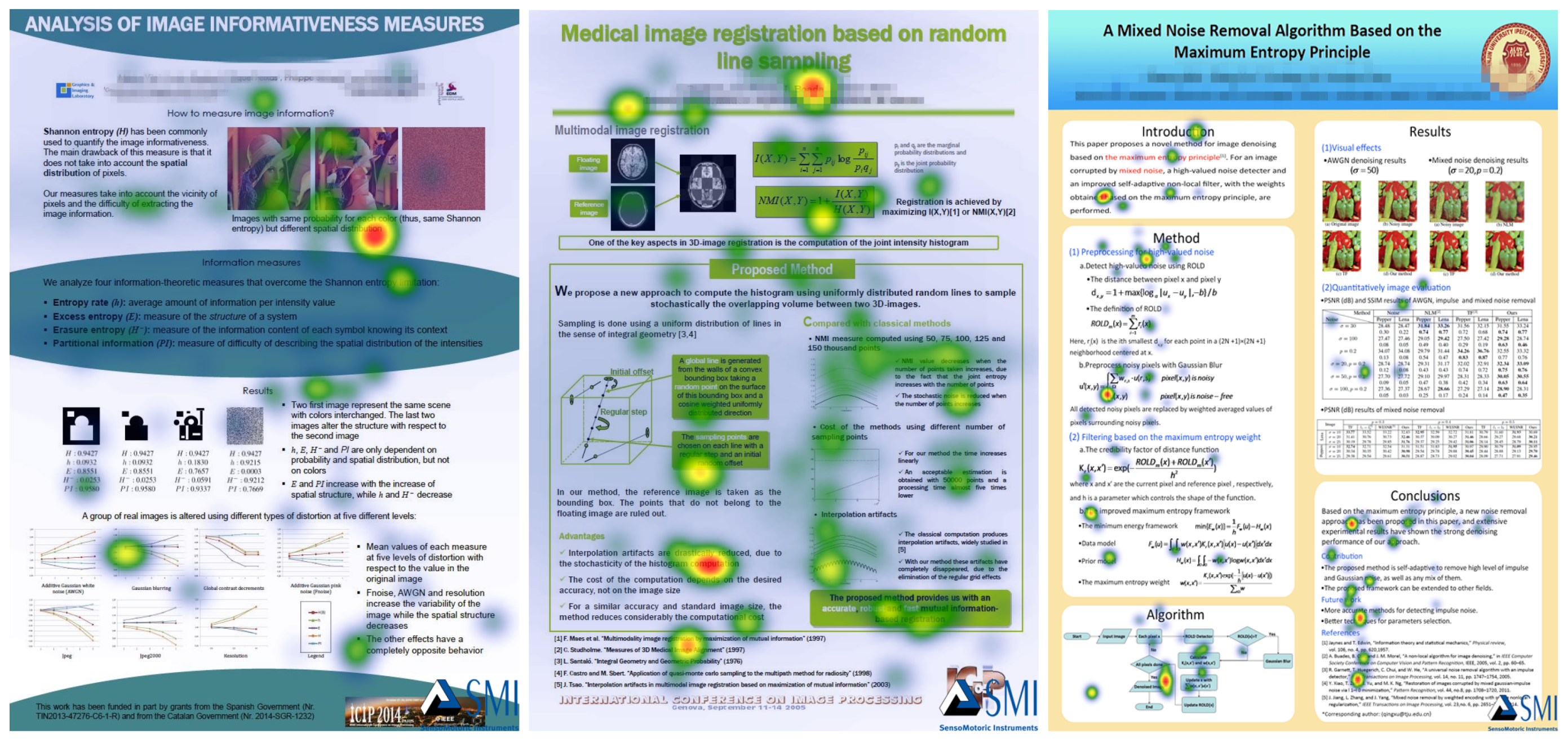 Entropy 21 00444 g006