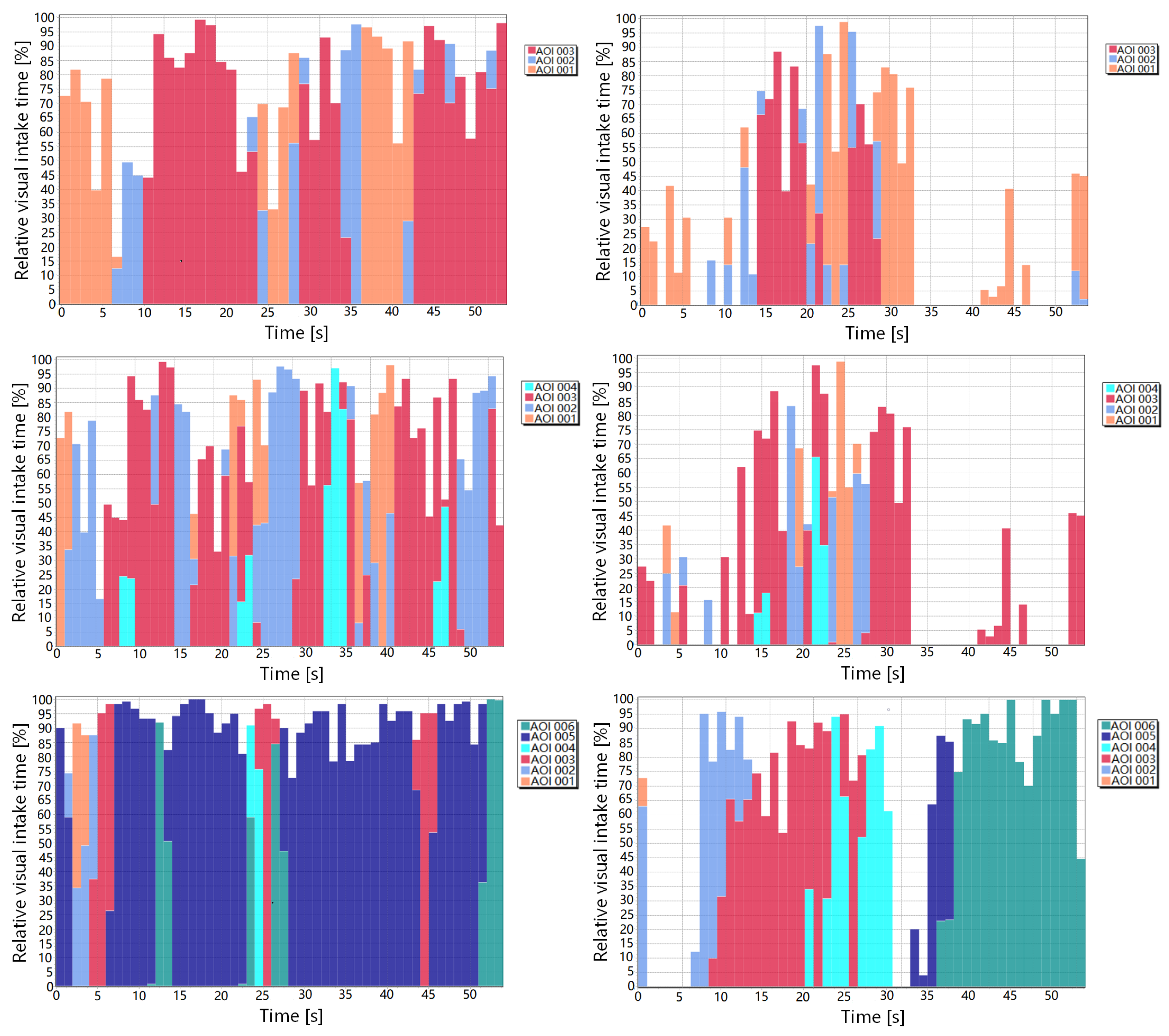 Entropy 21 00444 g007