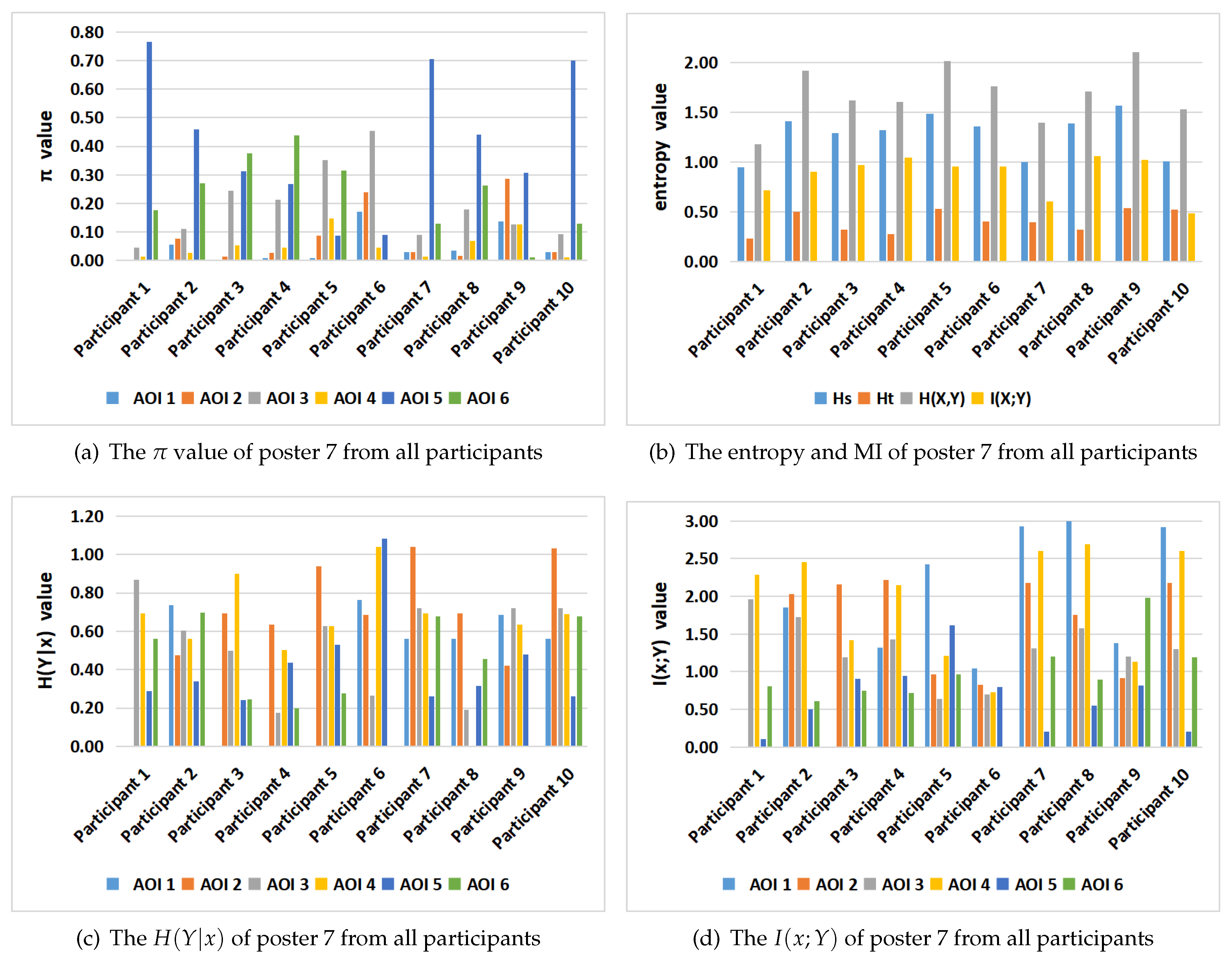 Entropy 21 00444 g008