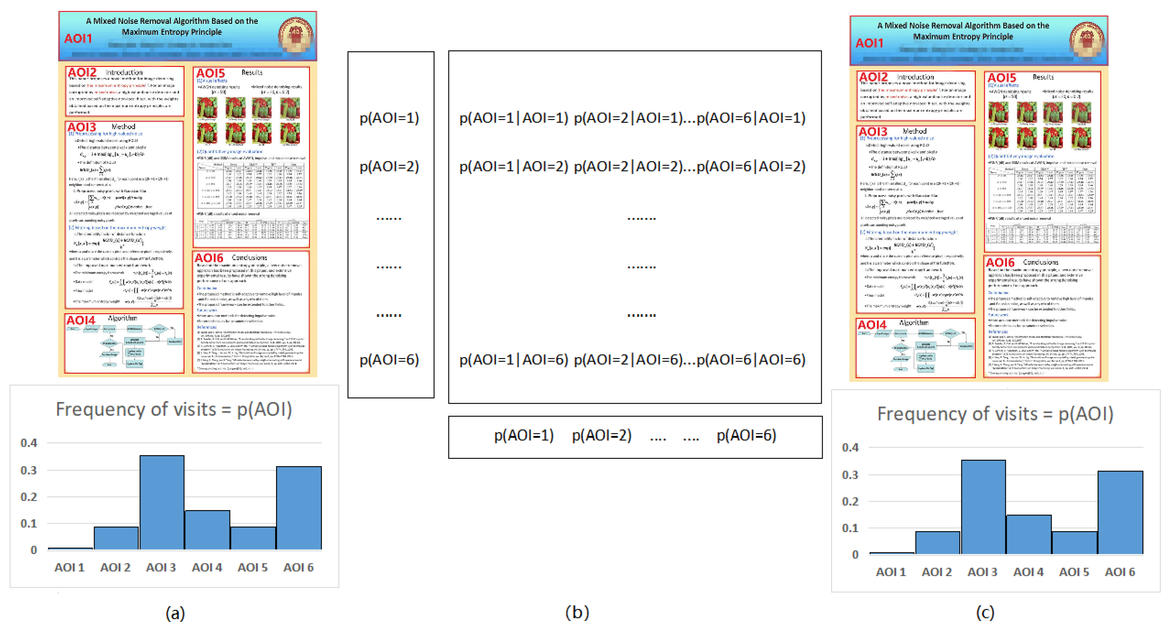 Entropy 21 00444 g009