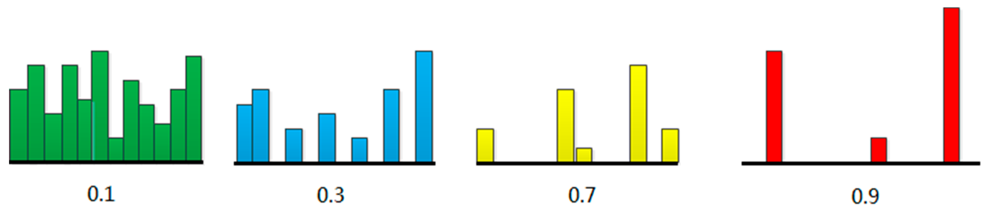 Entropy 21 00445 g001