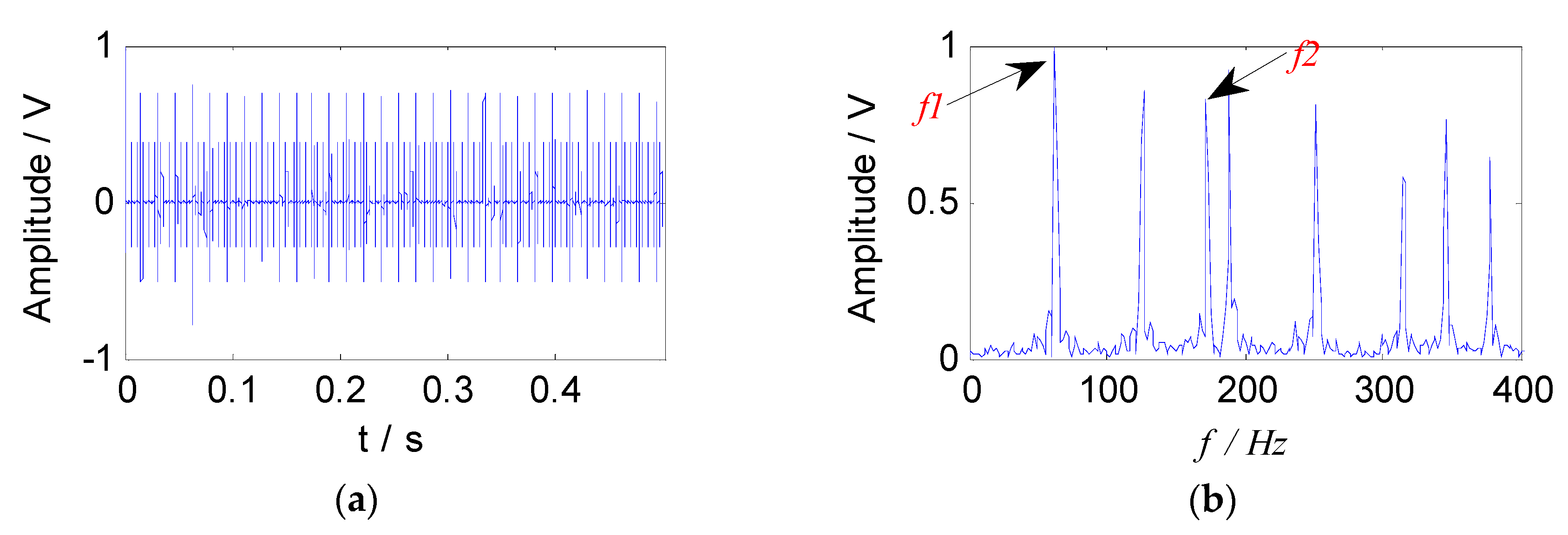 Entropy 21 00445 g003
