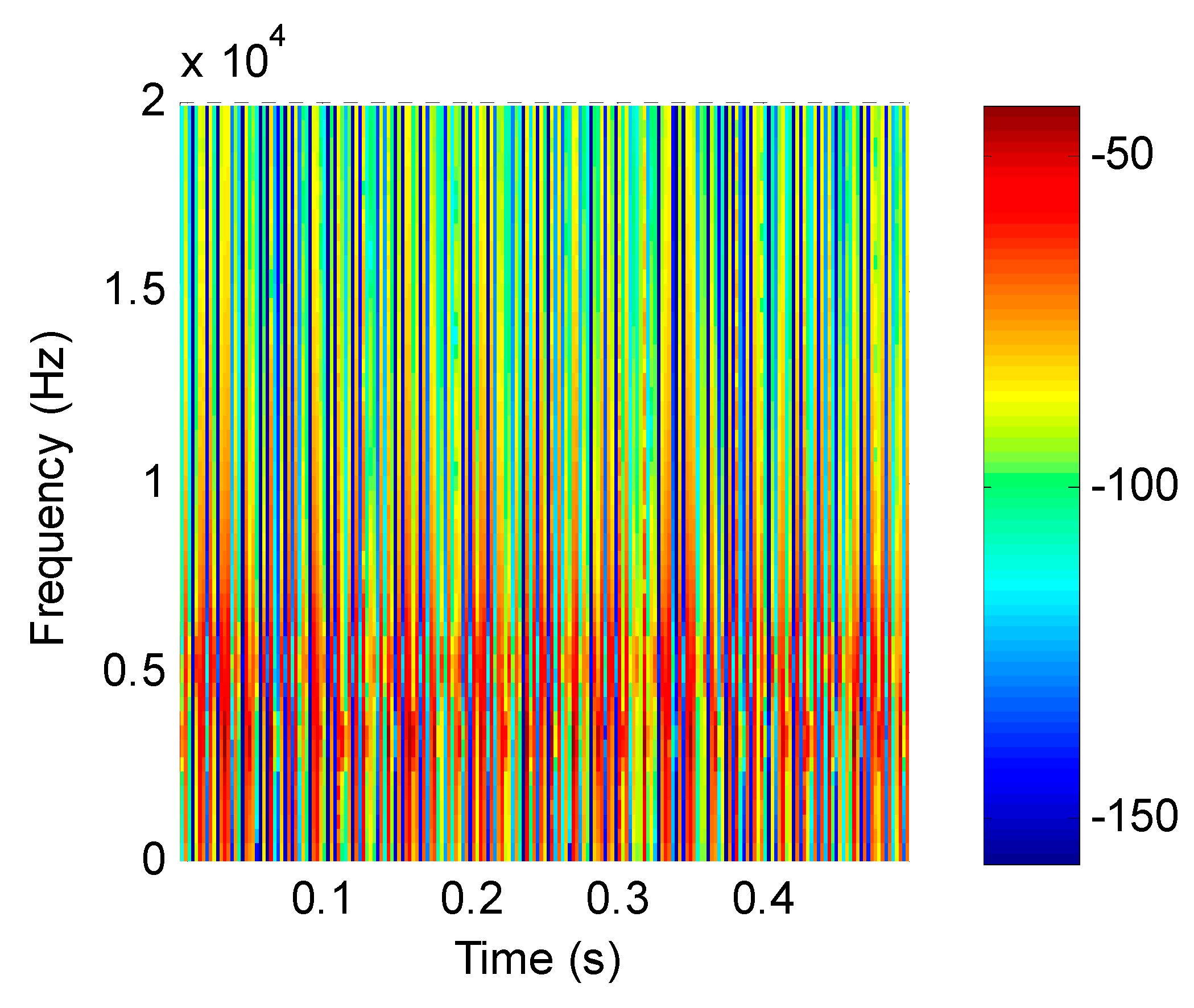 Entropy 21 00445 g005