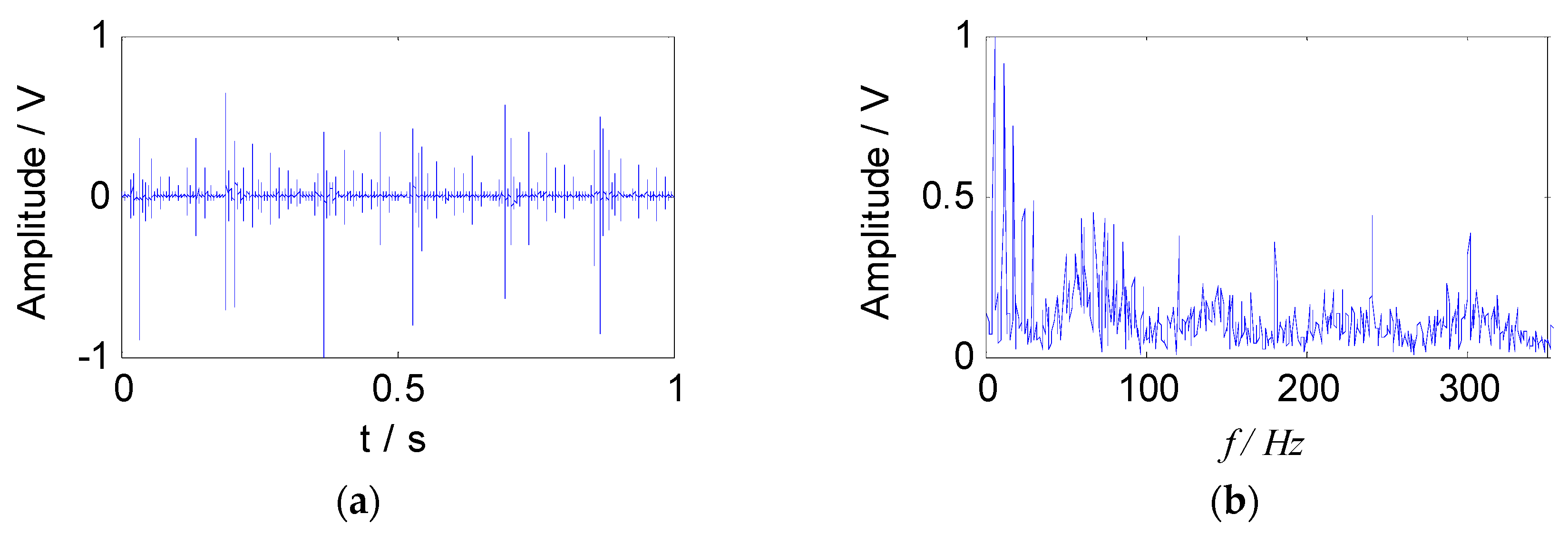 Entropy 21 00445 g009
