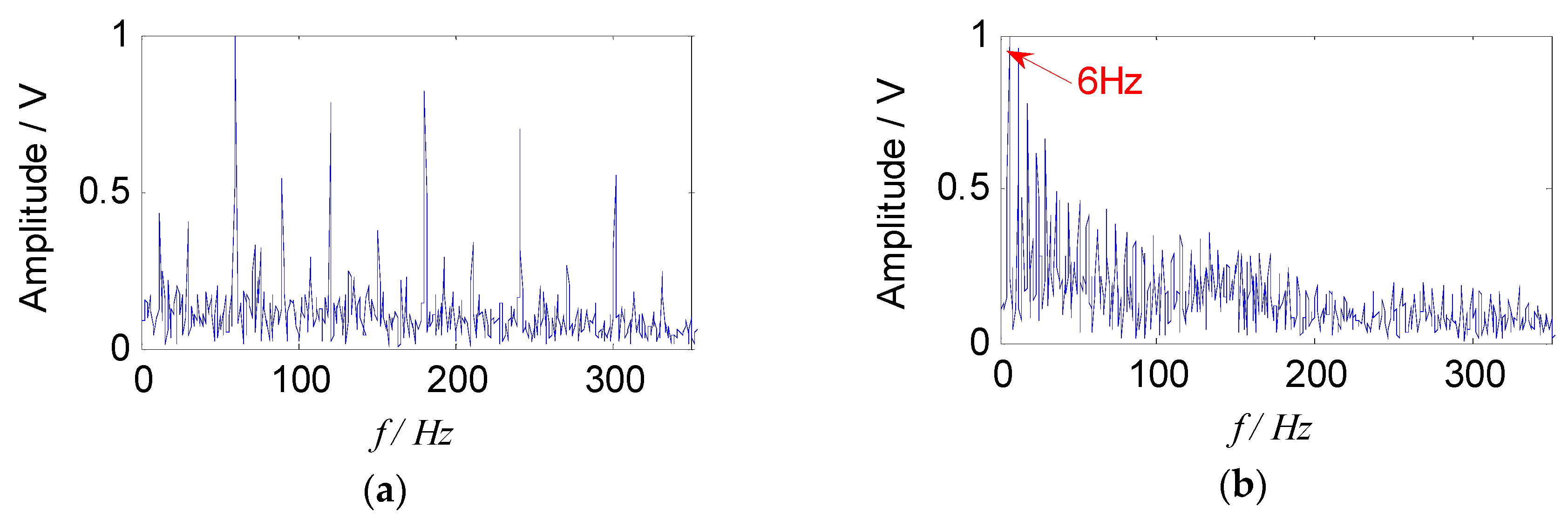 Entropy 21 00445 g013