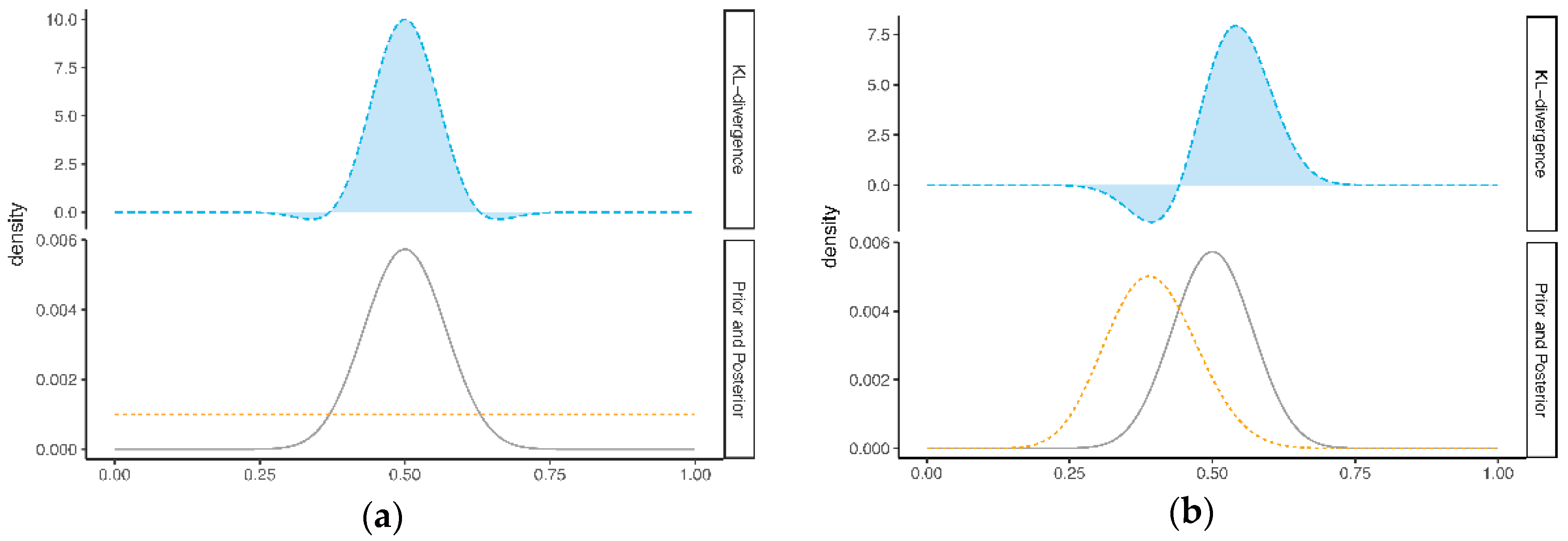 Entropy 21 00446 g001