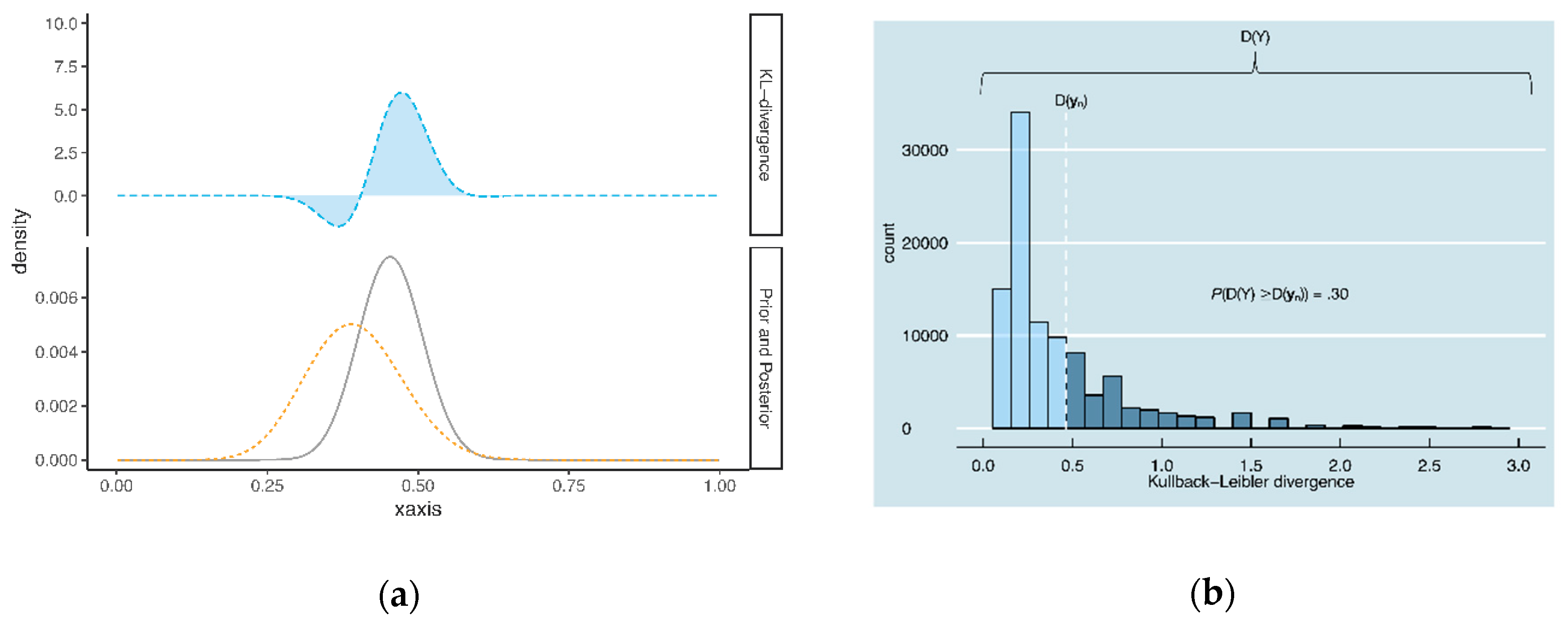 Entropy 21 00446 g002