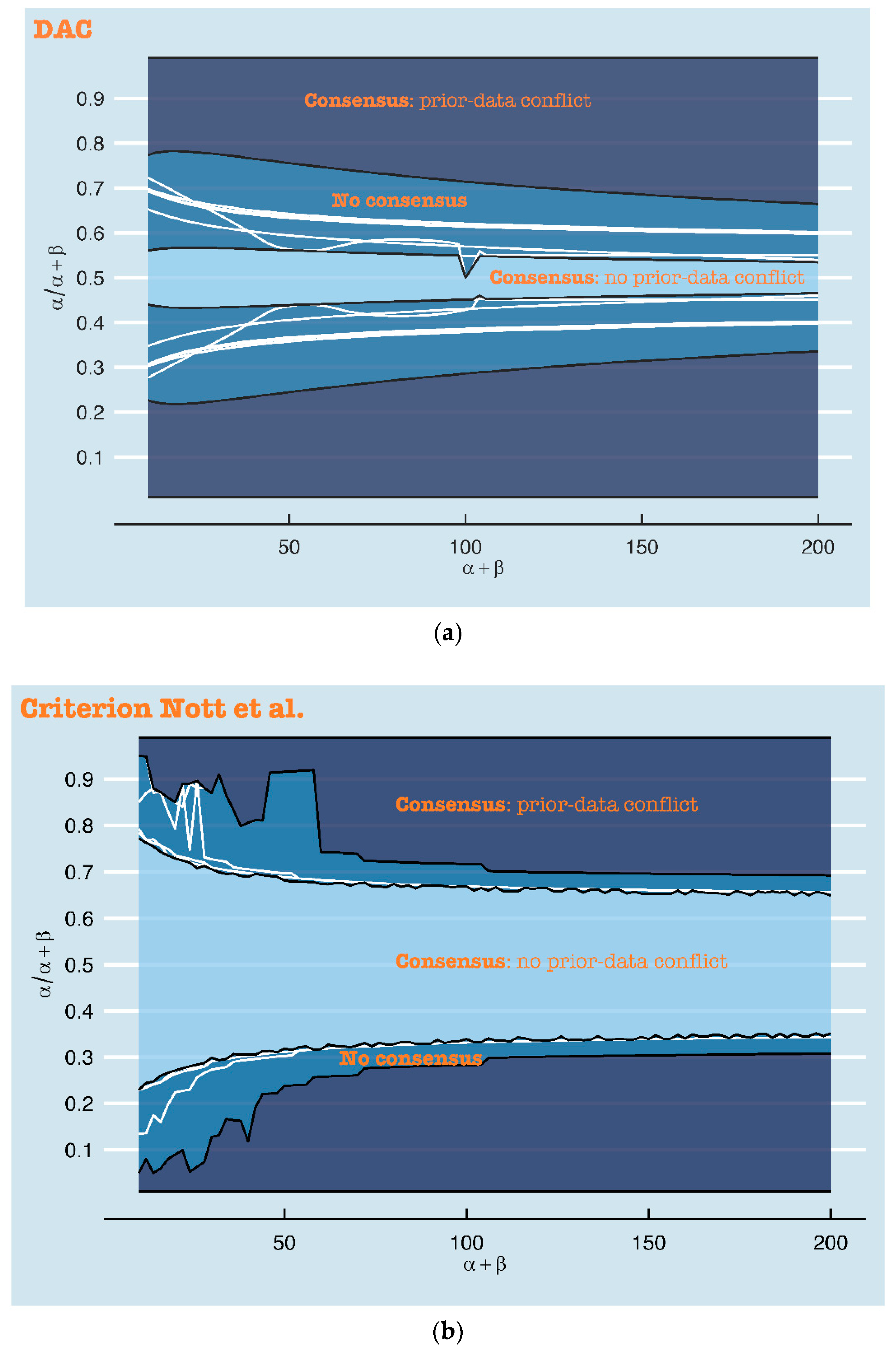 Entropy 21 00446 g004