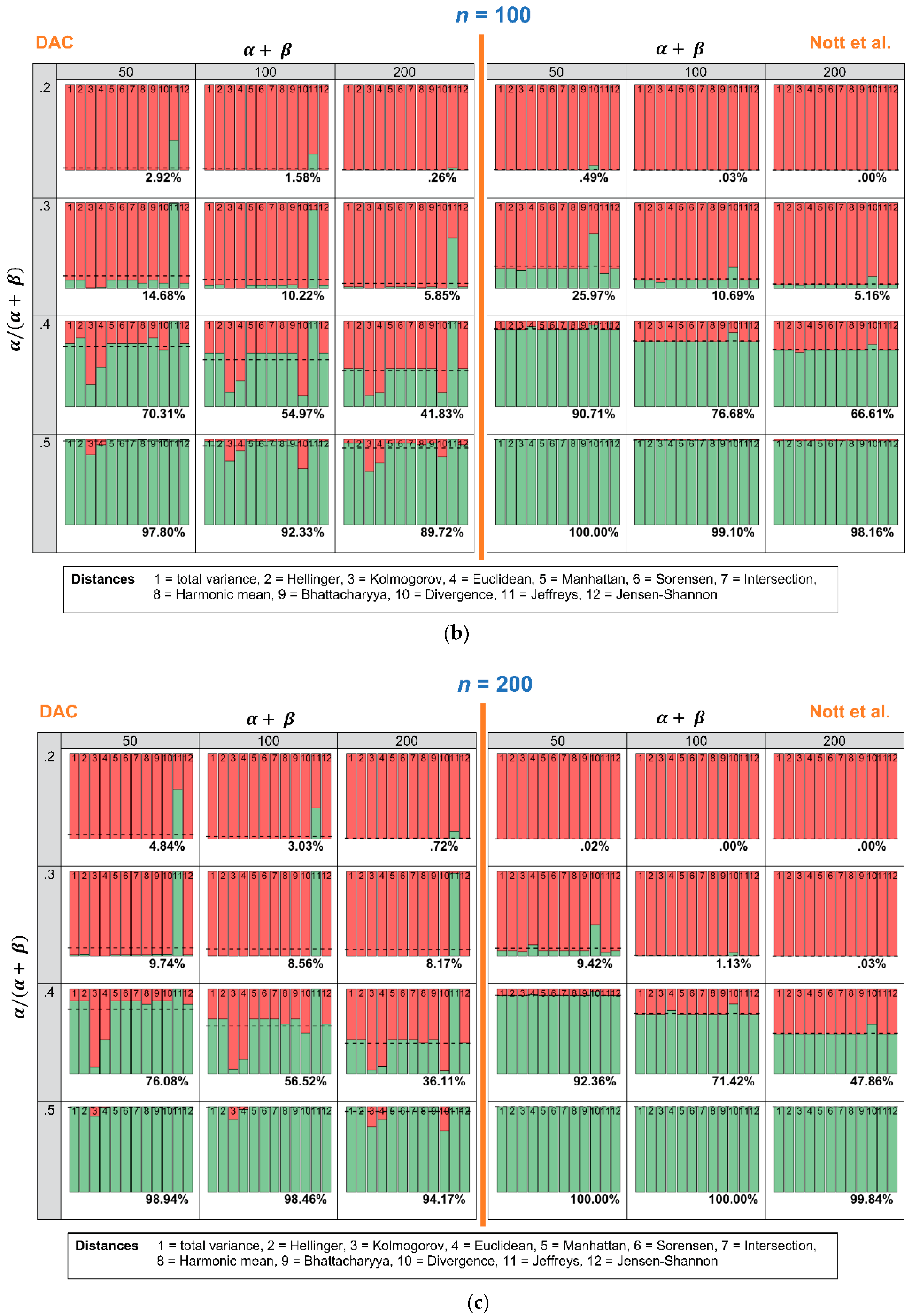 Entropy 21 00446 g005b