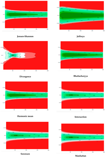 Entropy 21 00446 i001a