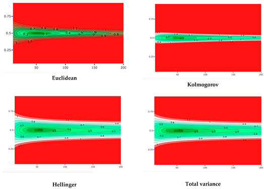 Entropy 21 00446 i001b
