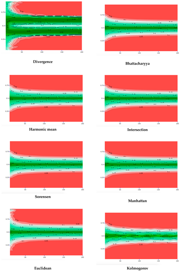Entropy 21 00446 i002b