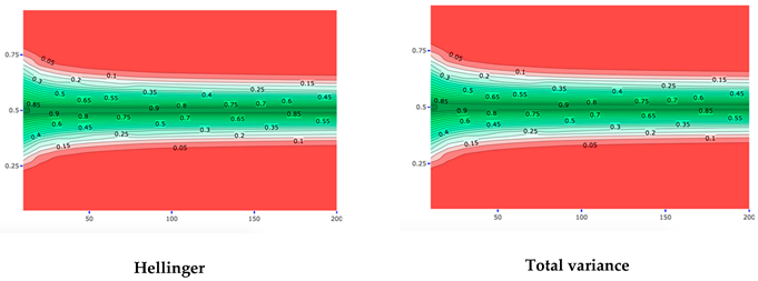 Entropy 21 00446 i002c