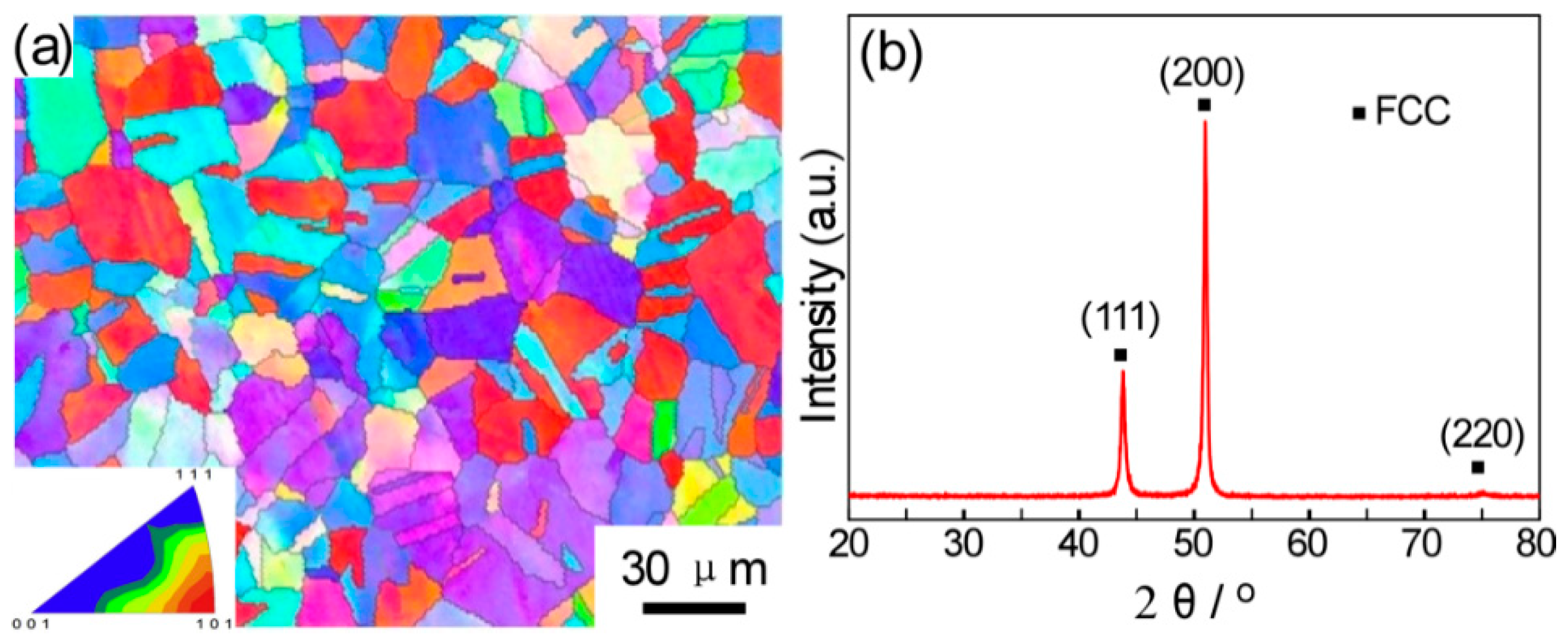Entropy 21 00448 g001