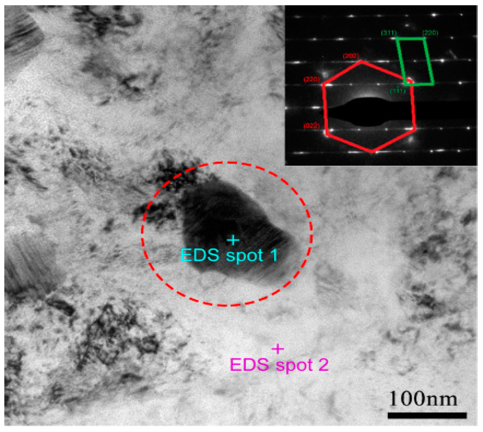 Entropy 21 00448 g003