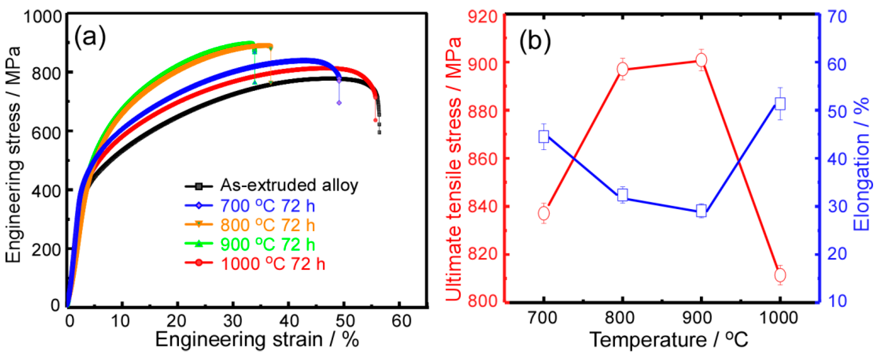Entropy 21 00448 g006