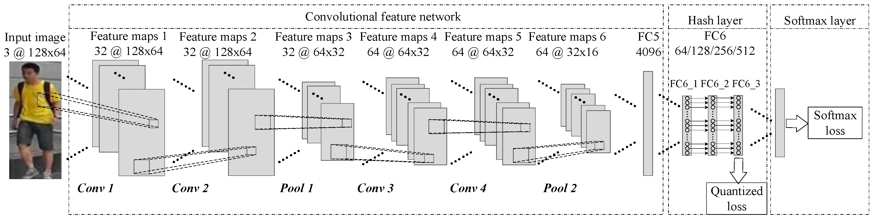 Entropy 21 00449 g001