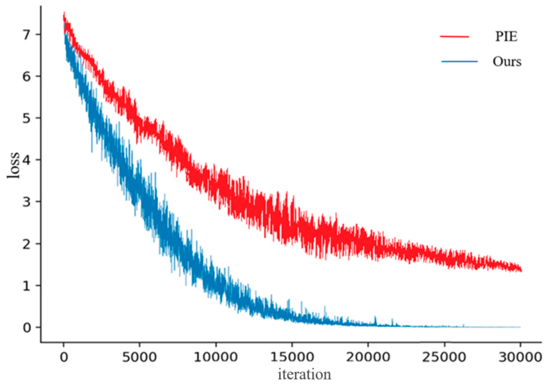 Entropy 21 00449 g004
