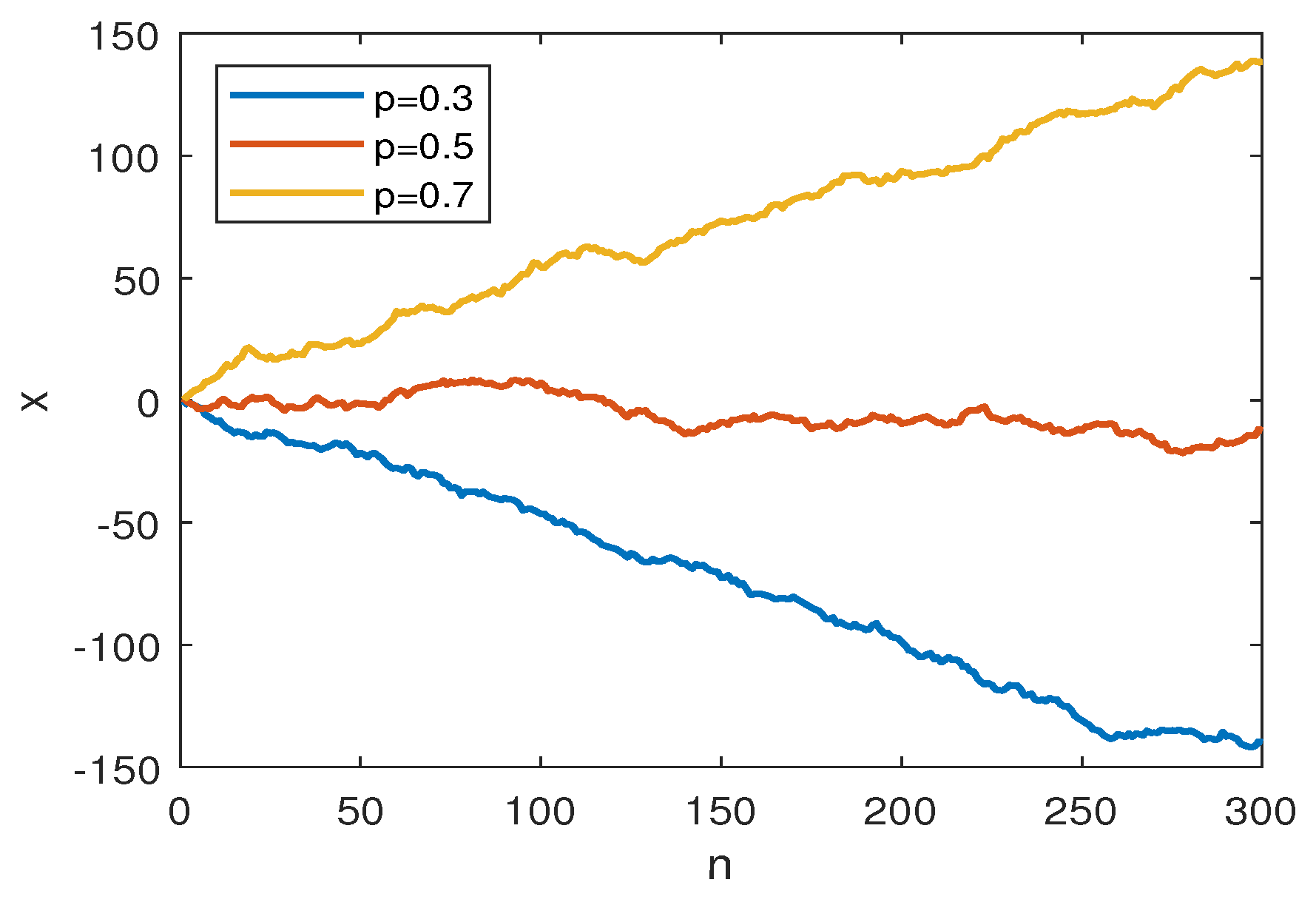 Entropy 21 00450 g002