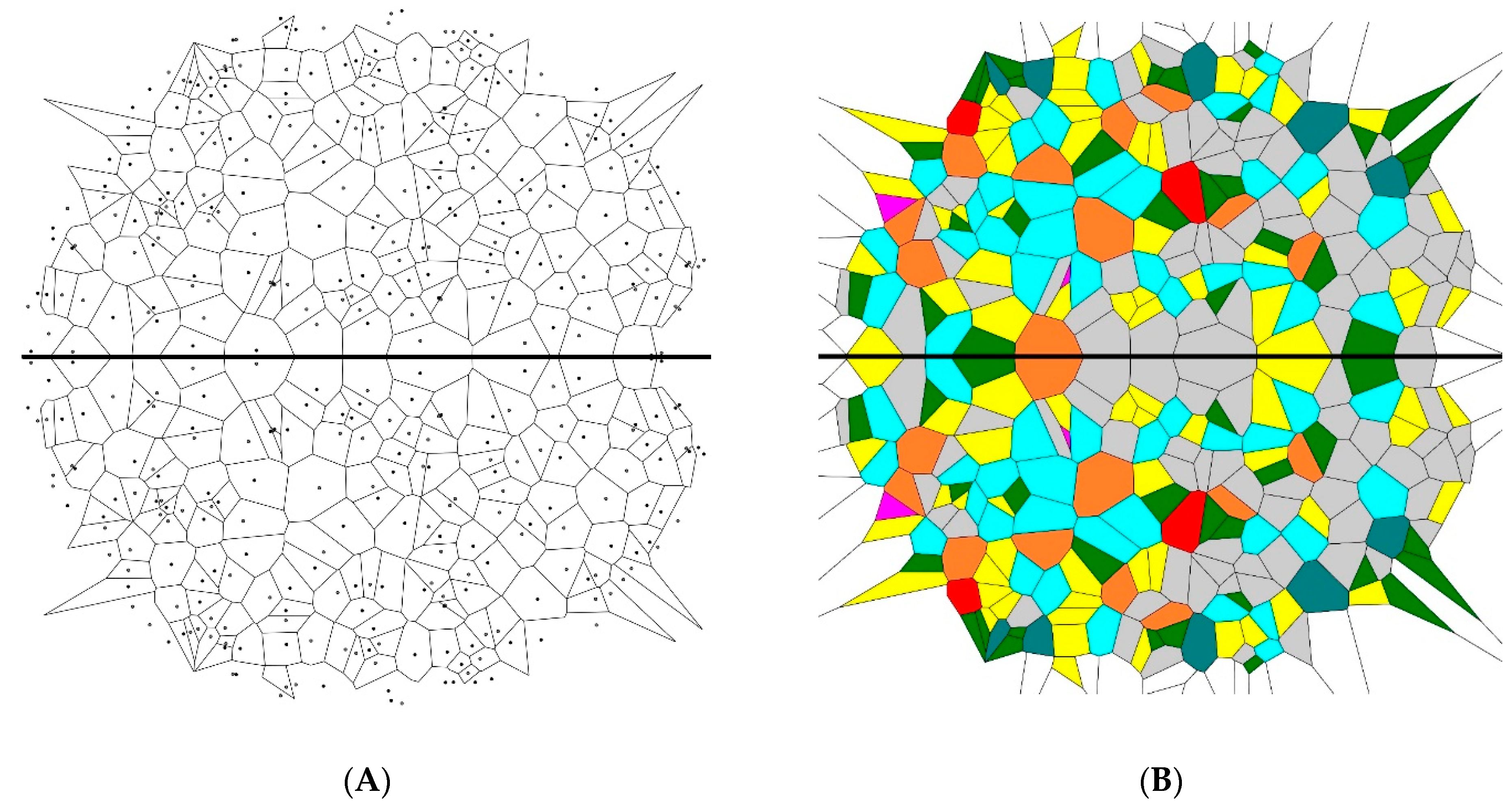 Entropy 21 00452 g002