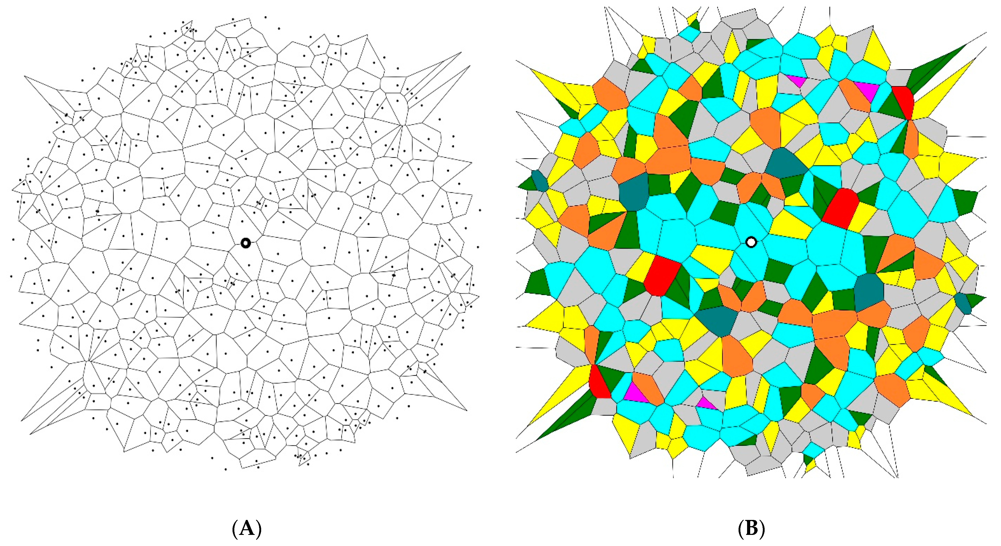 Entropy 21 00452 g003