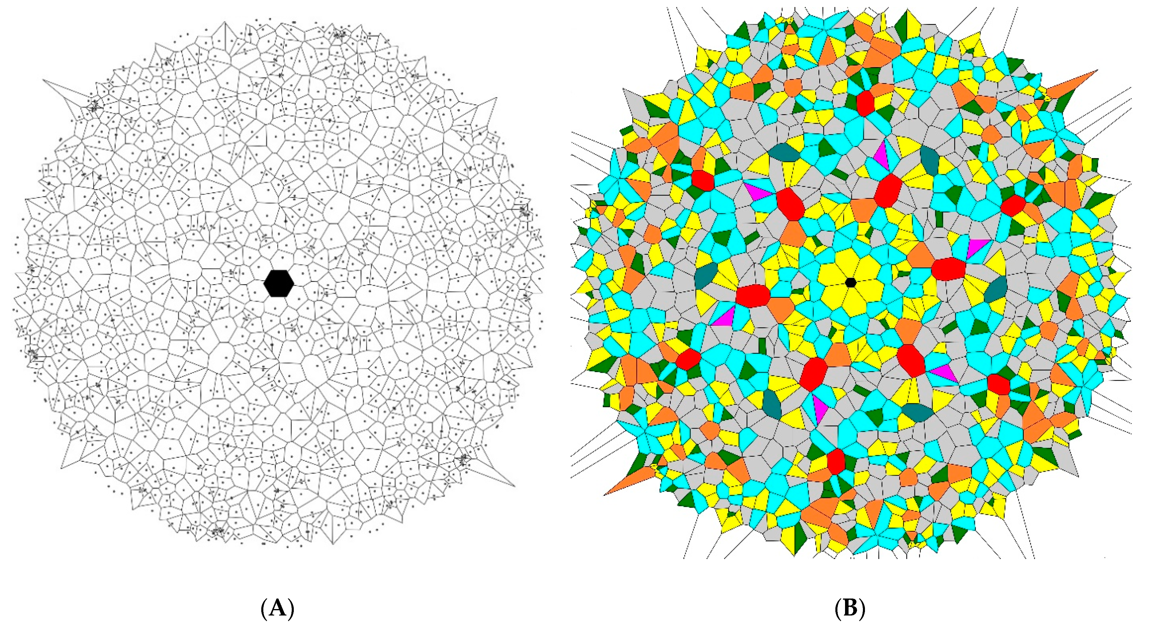 Entropy 21 00452 g004