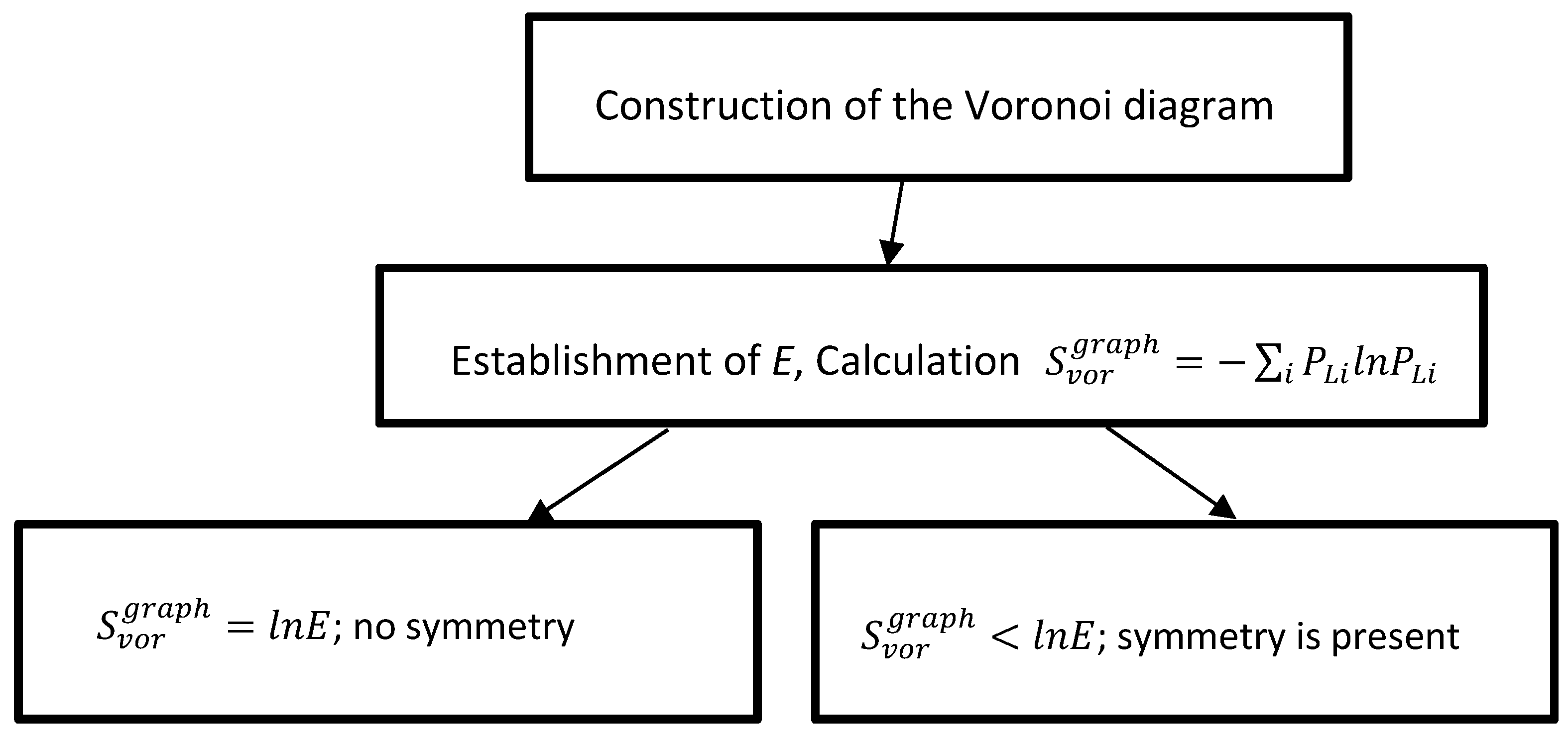 Entropy 21 00452 g006