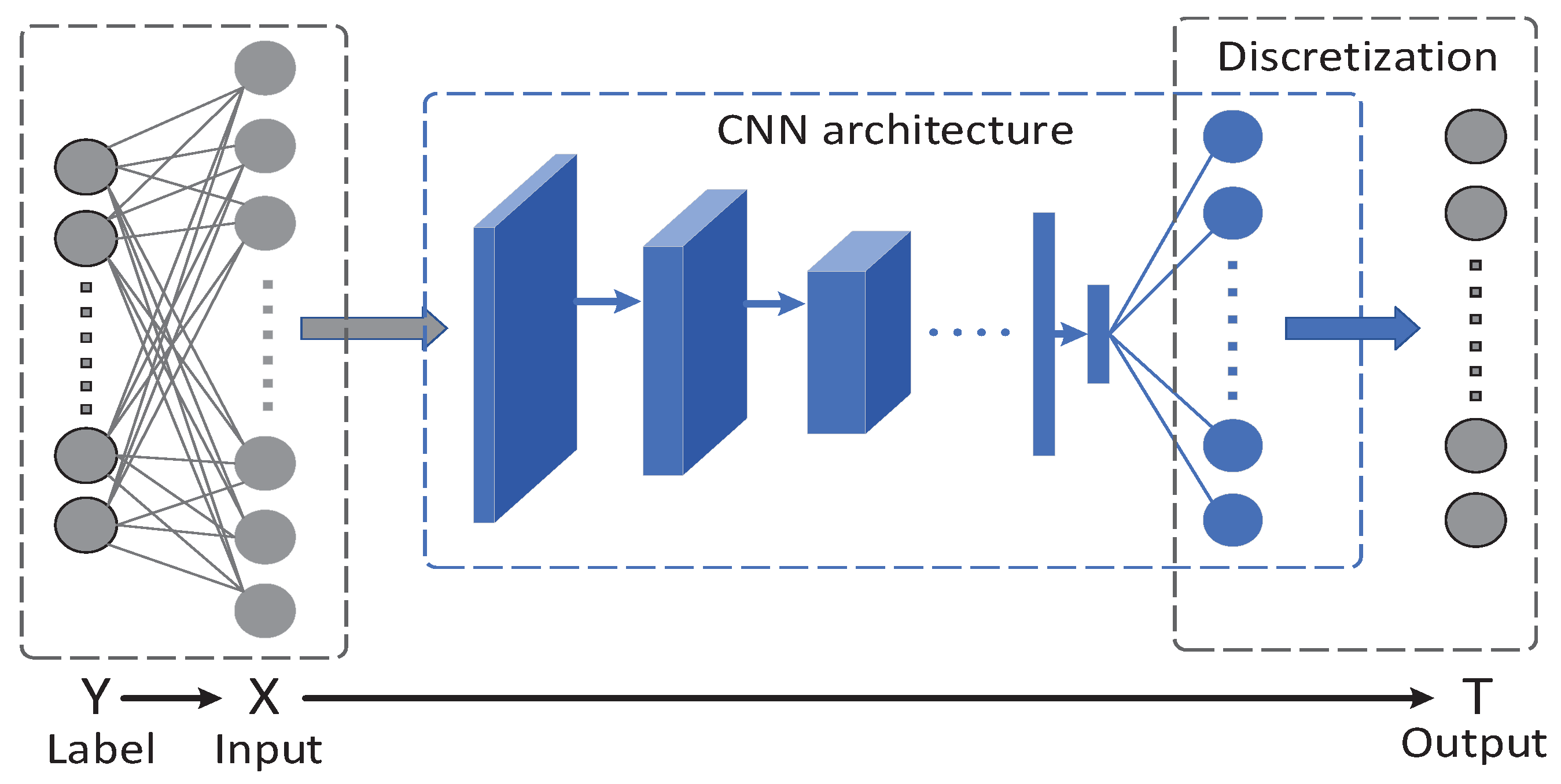 Entropy 21 00456 g002