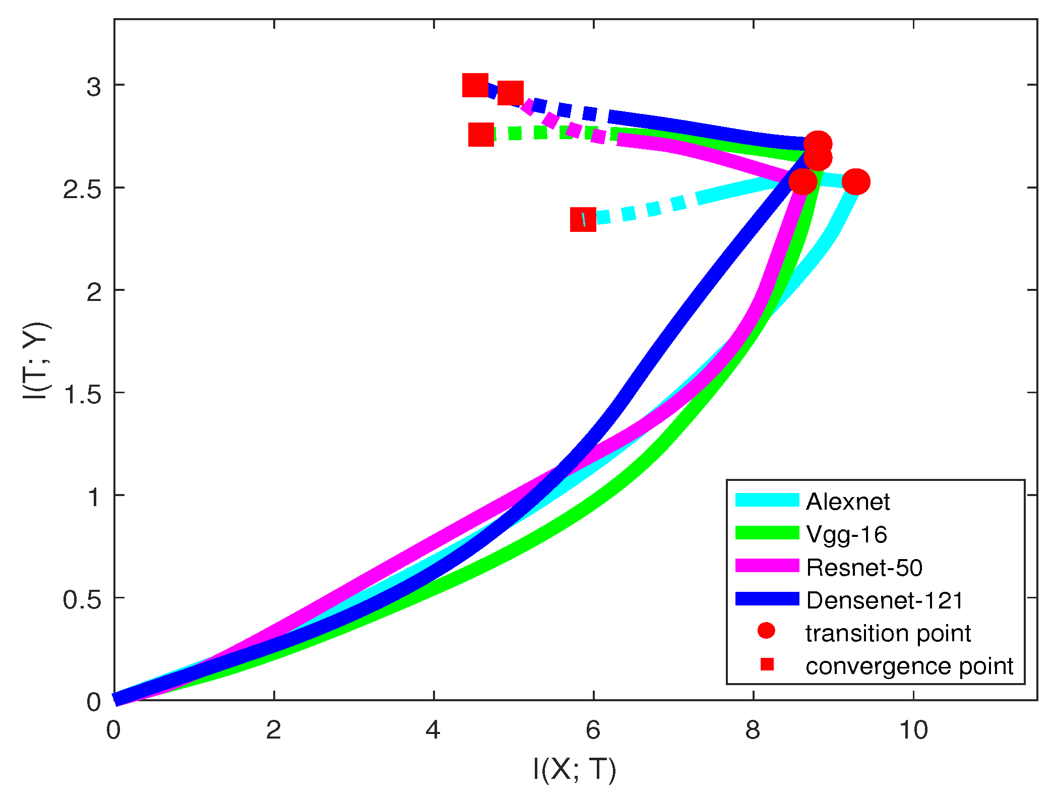 Entropy 21 00456 g007