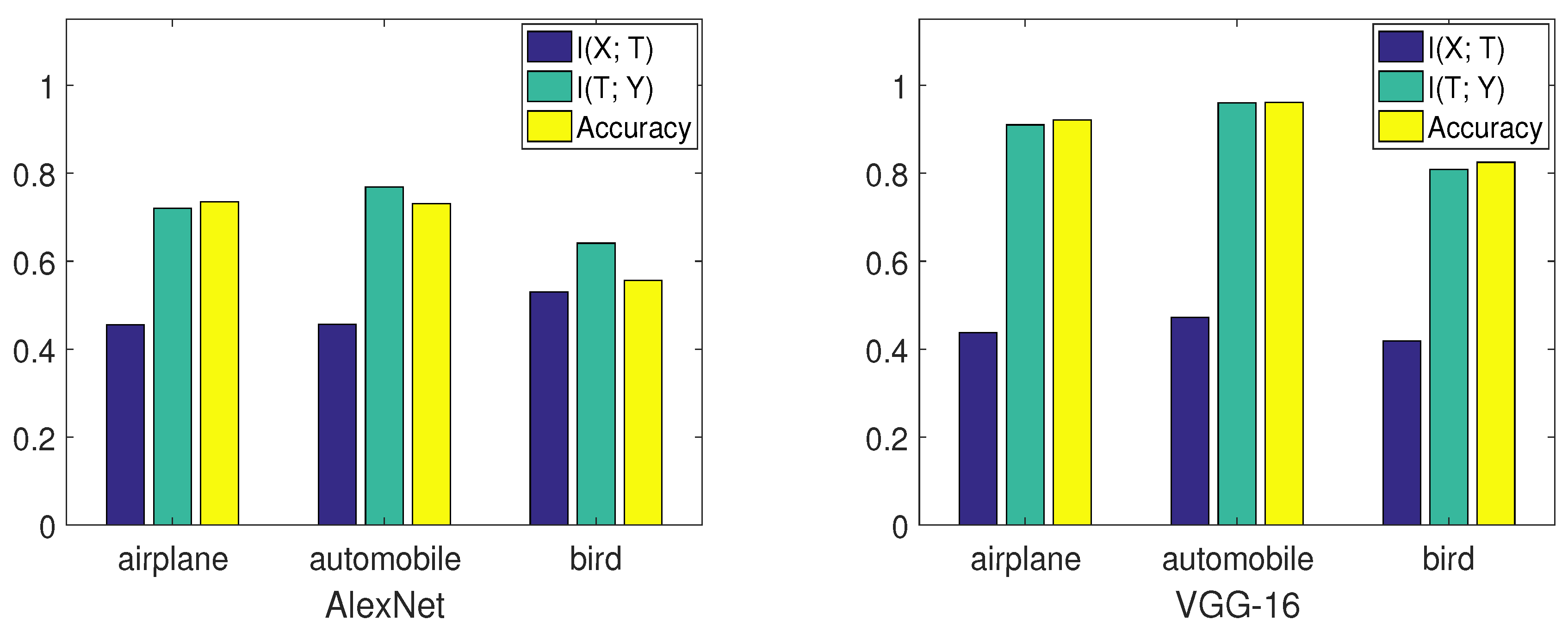 Entropy 21 00456 g008