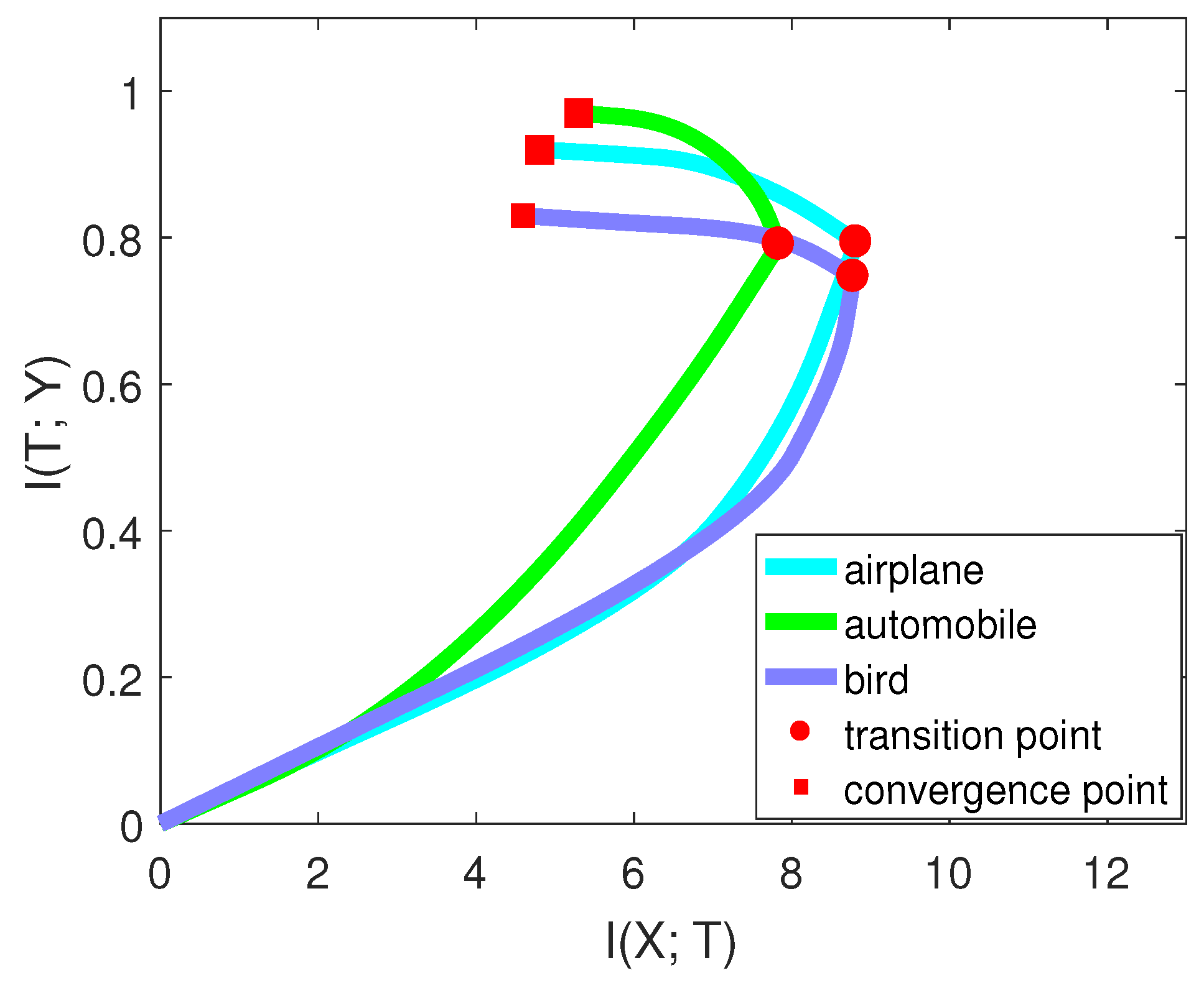 Entropy 21 00456 g009