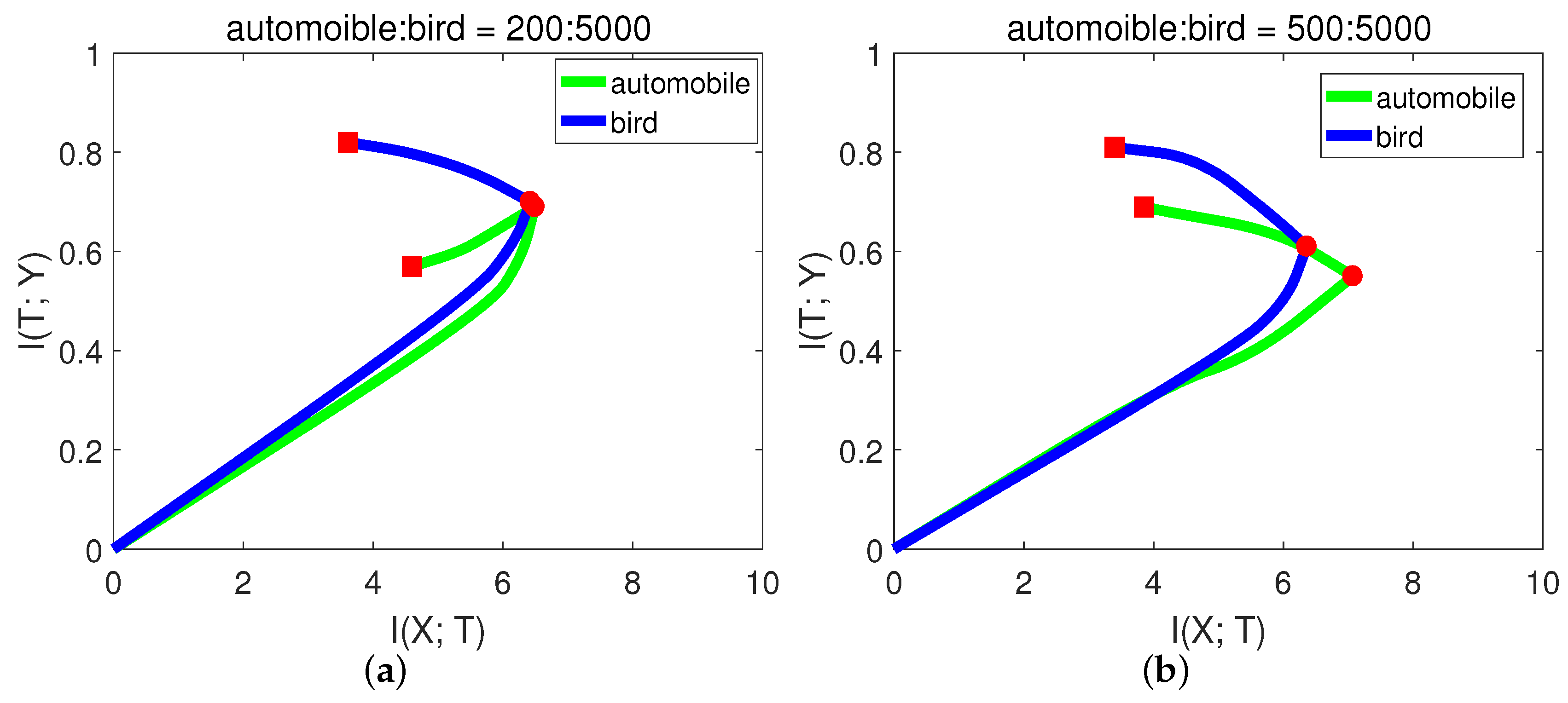 Entropy 21 00456 g010a