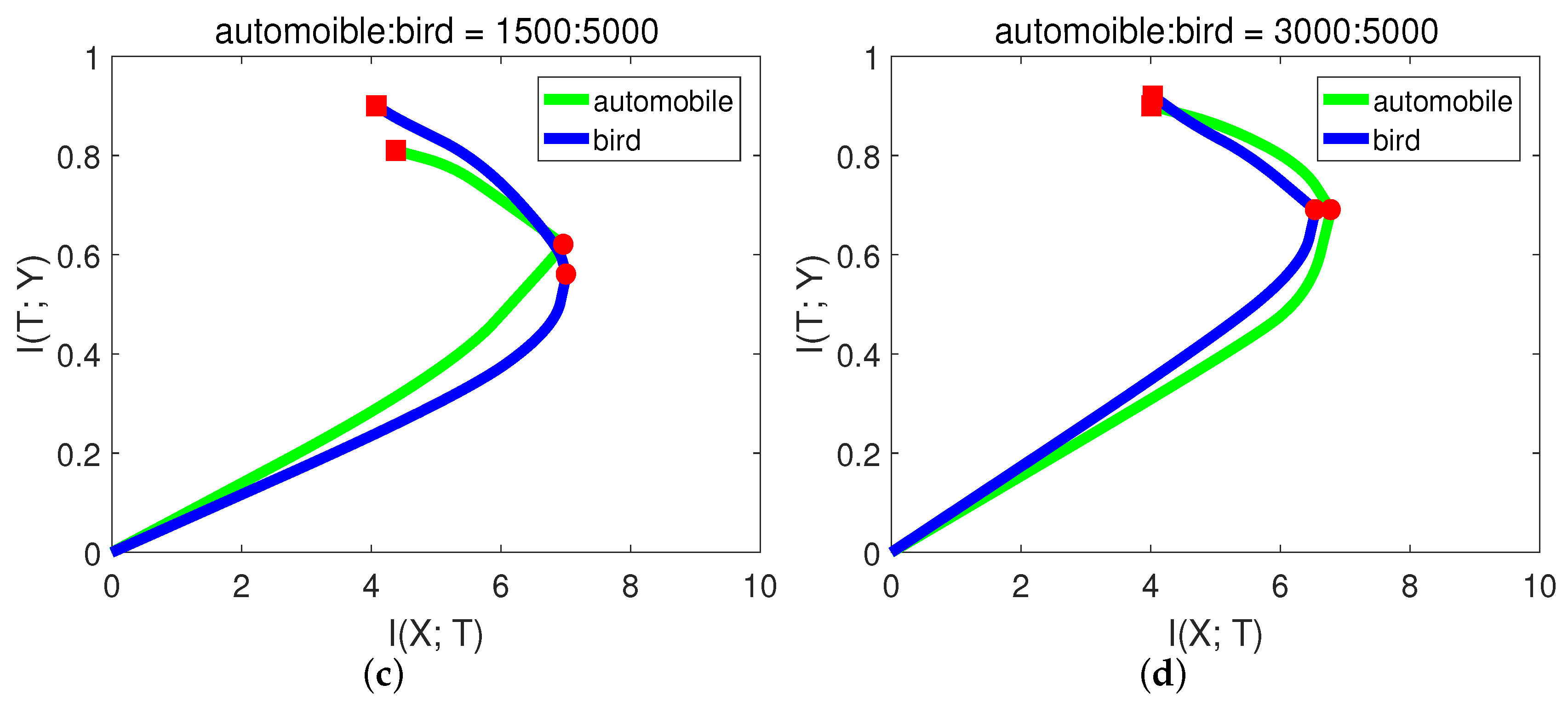Entropy 21 00456 g010b