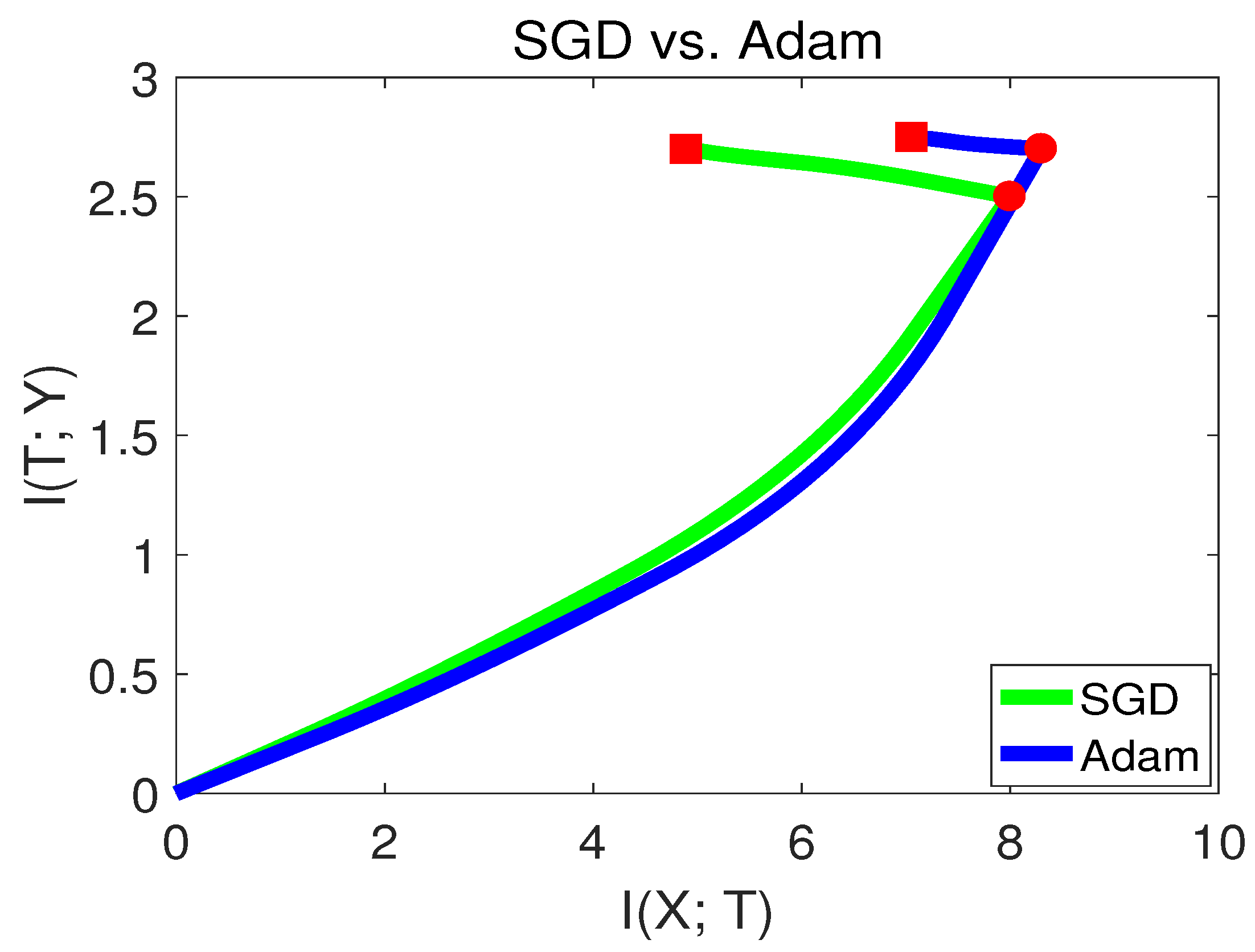 Entropy 21 00456 g012
