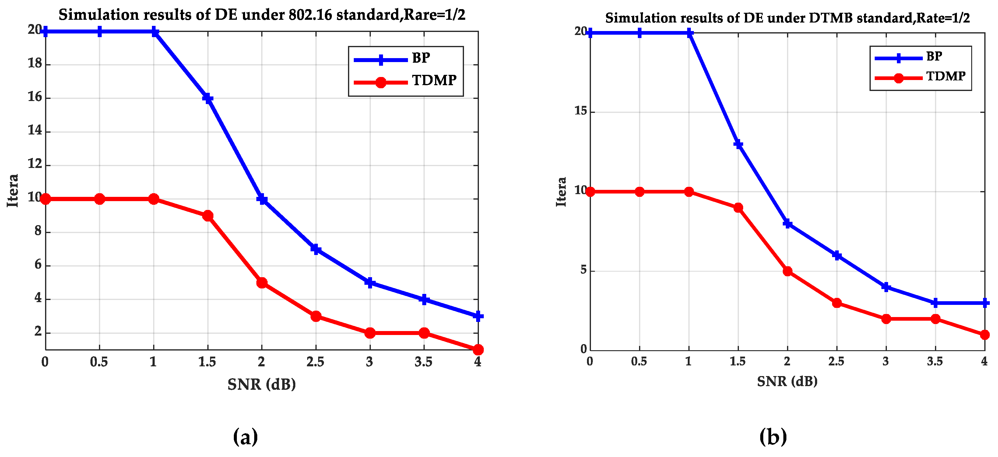 Entropy 21 00457 g005