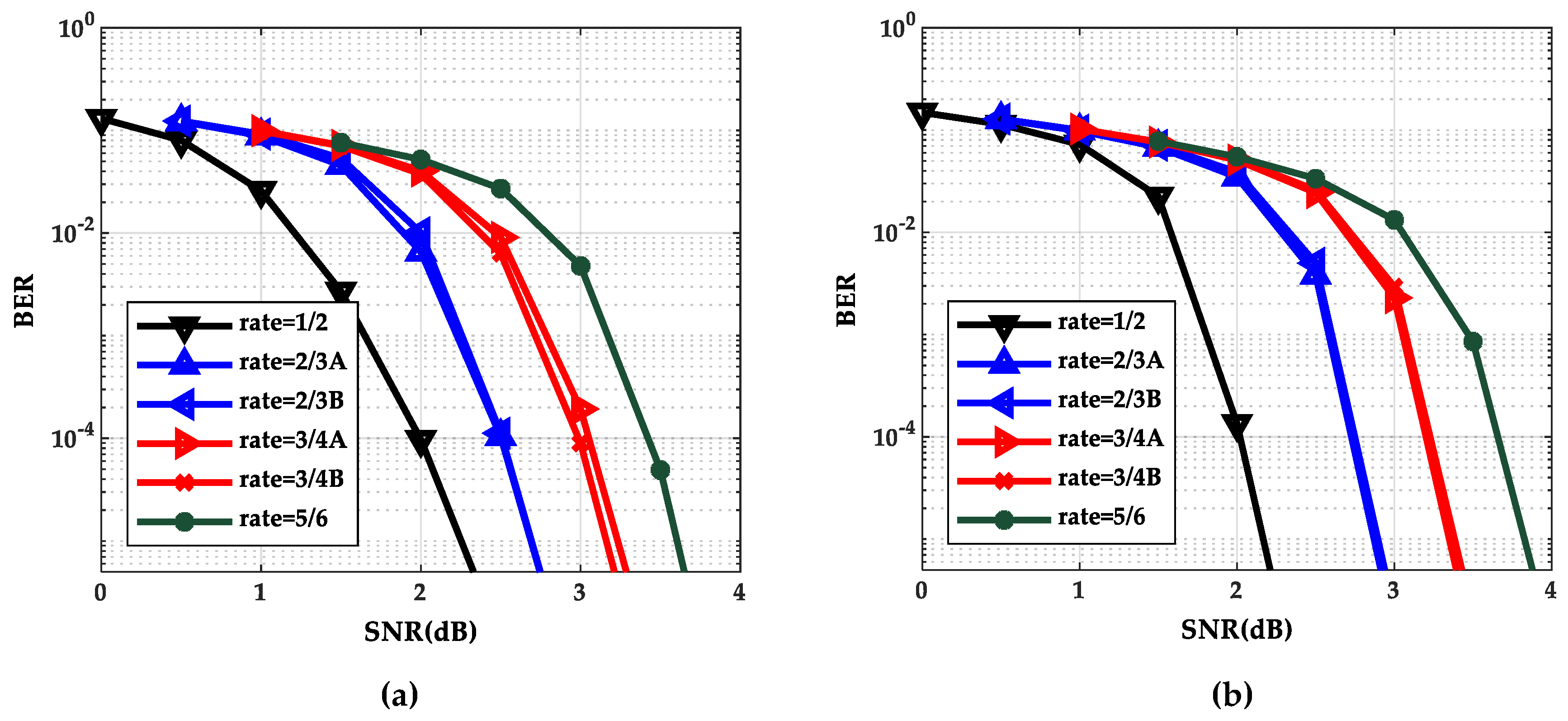 Entropy 21 00457 g007