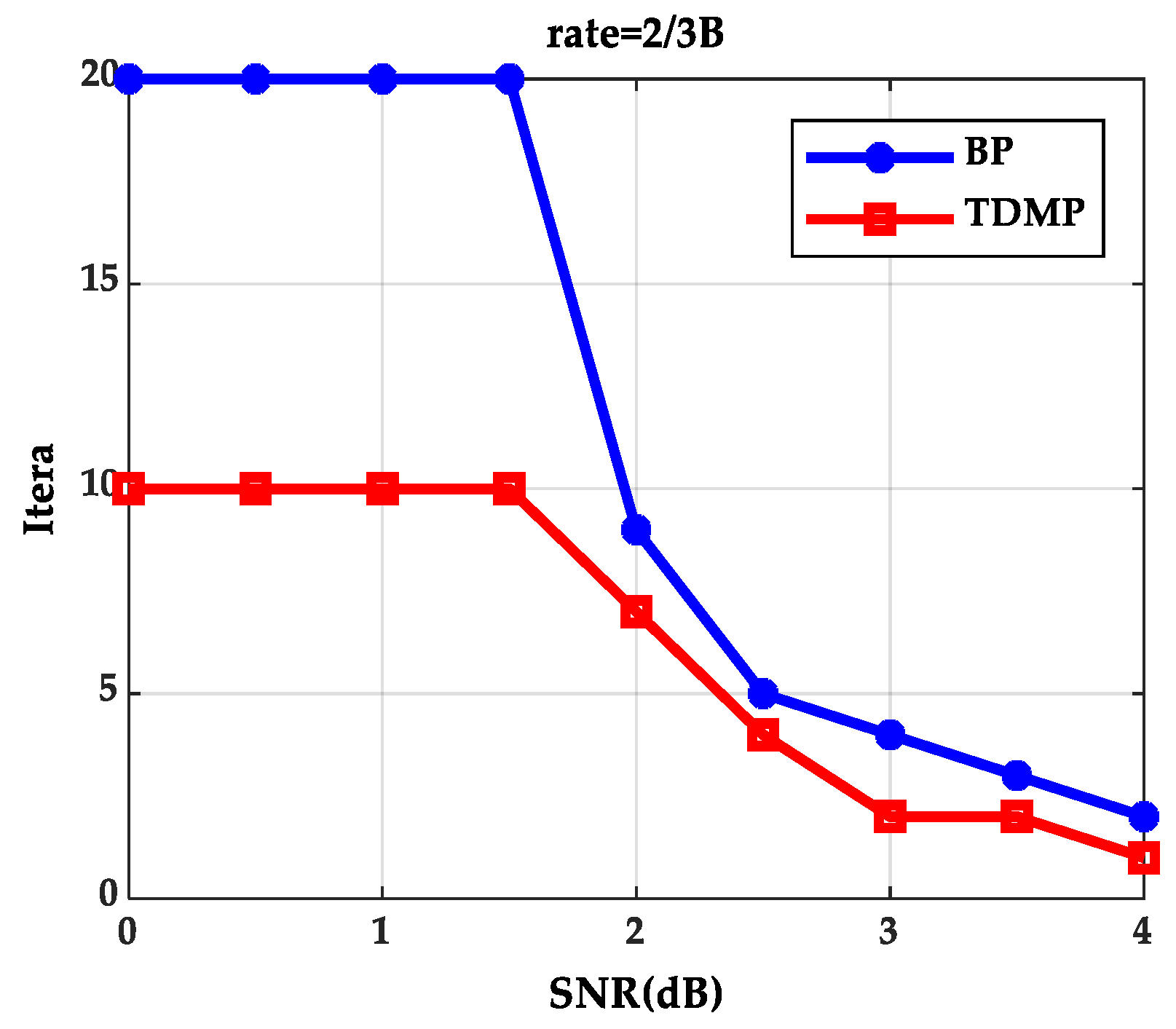 Entropy 21 00457 g009
