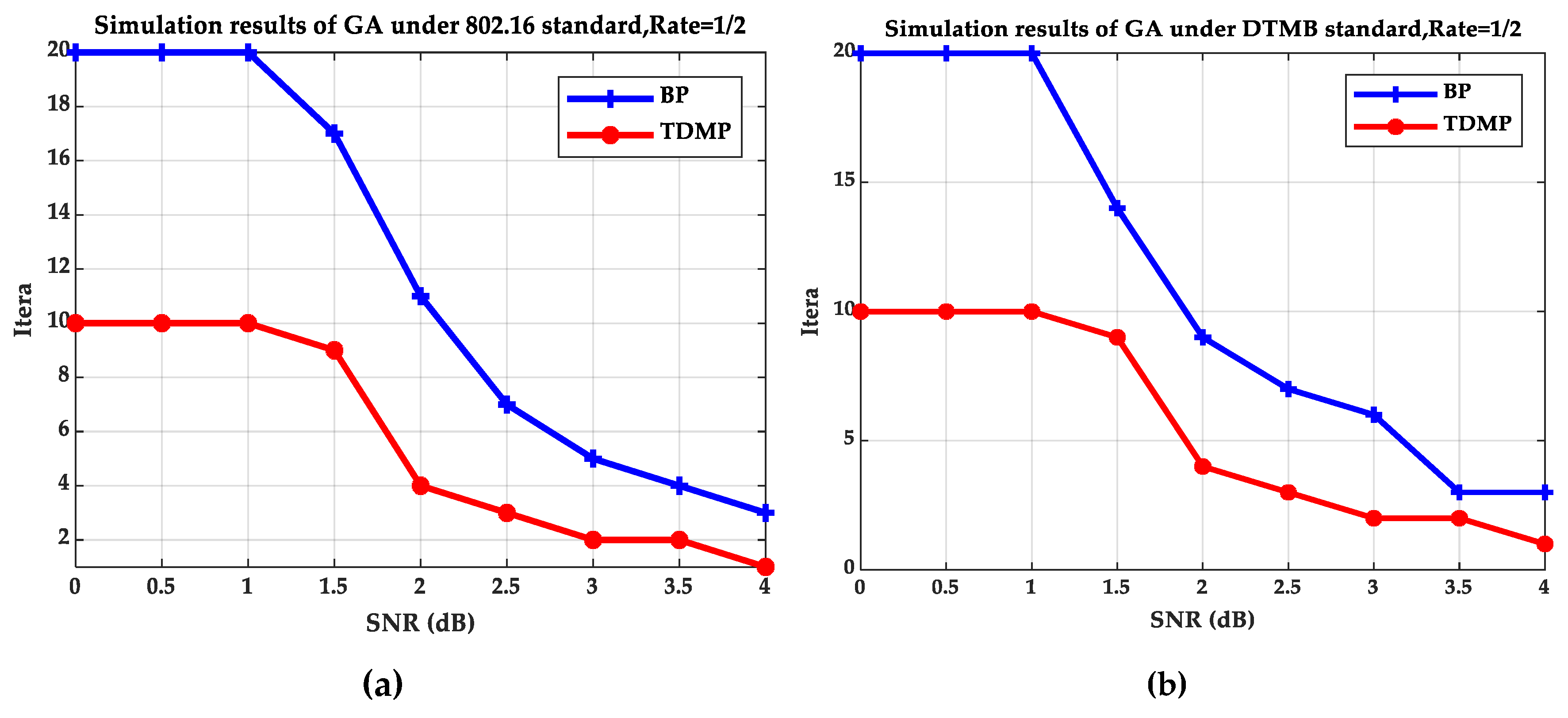 Entropy 21 00457 g010