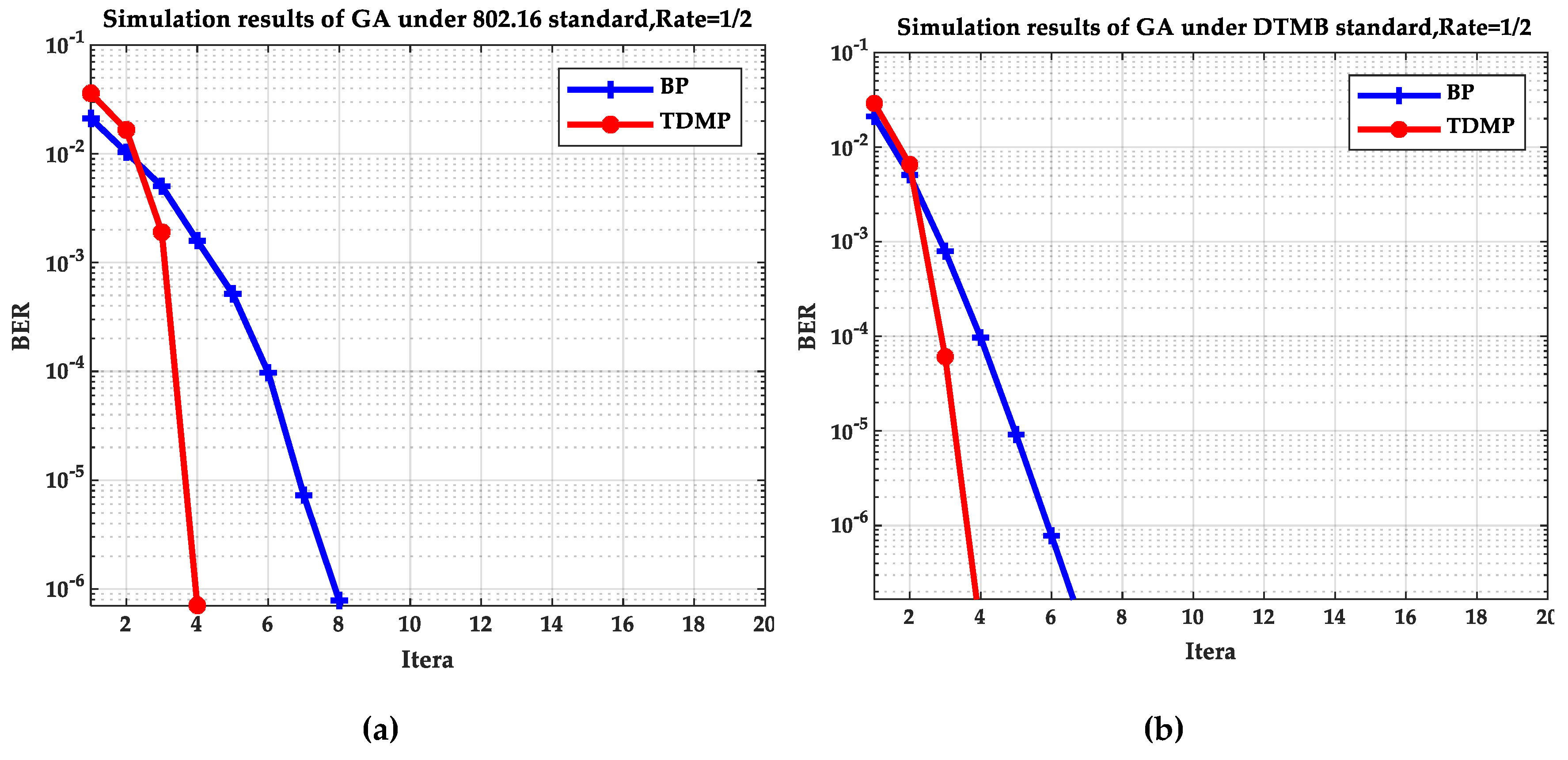 Entropy 21 00457 g011