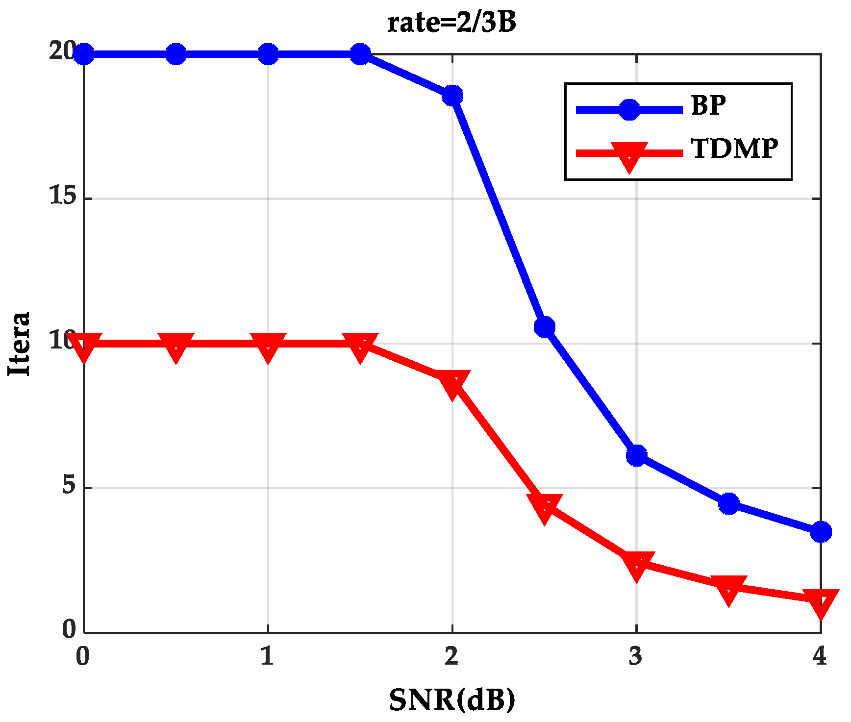 Entropy 21 00457 g013