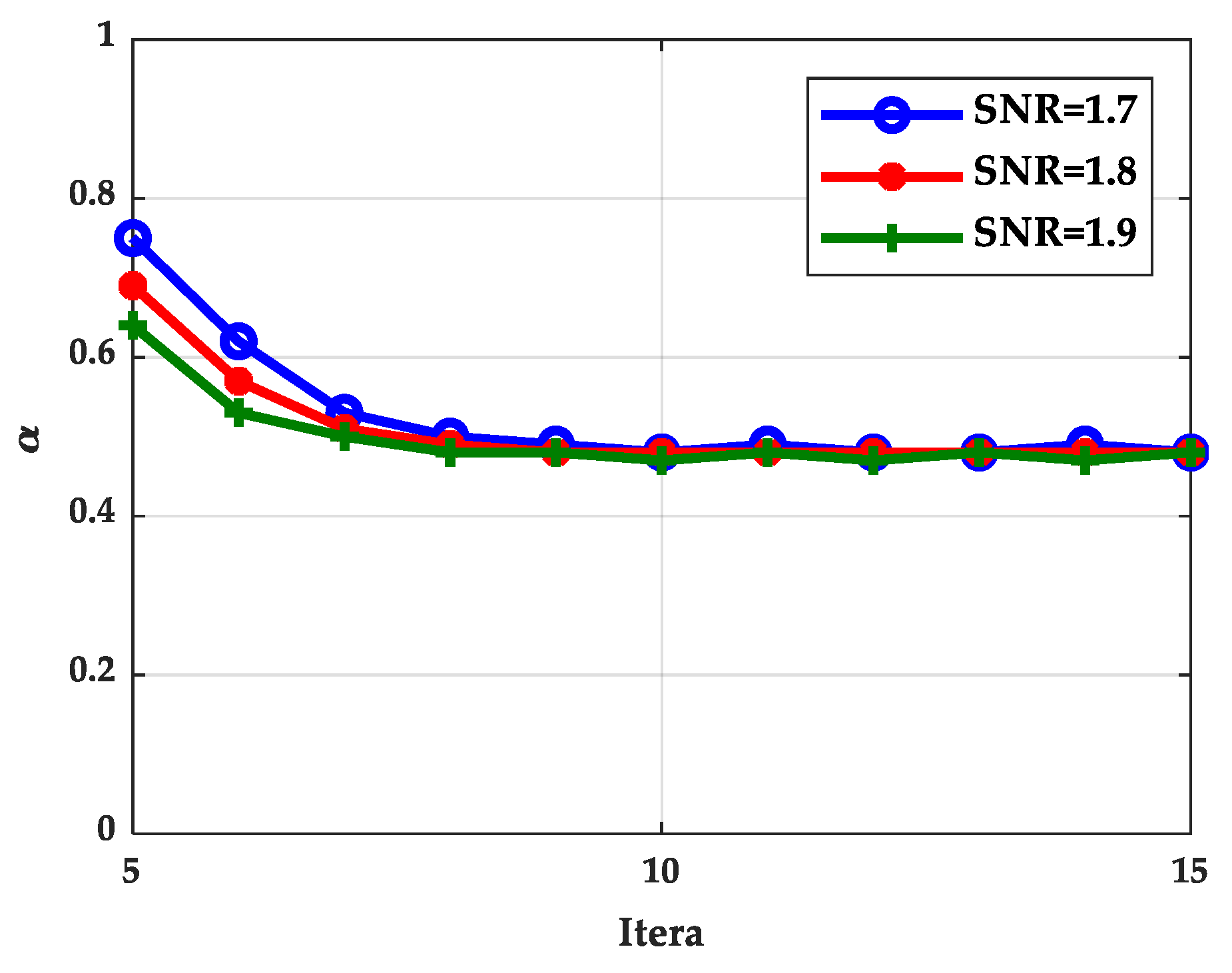 Entropy 21 00457 g014
