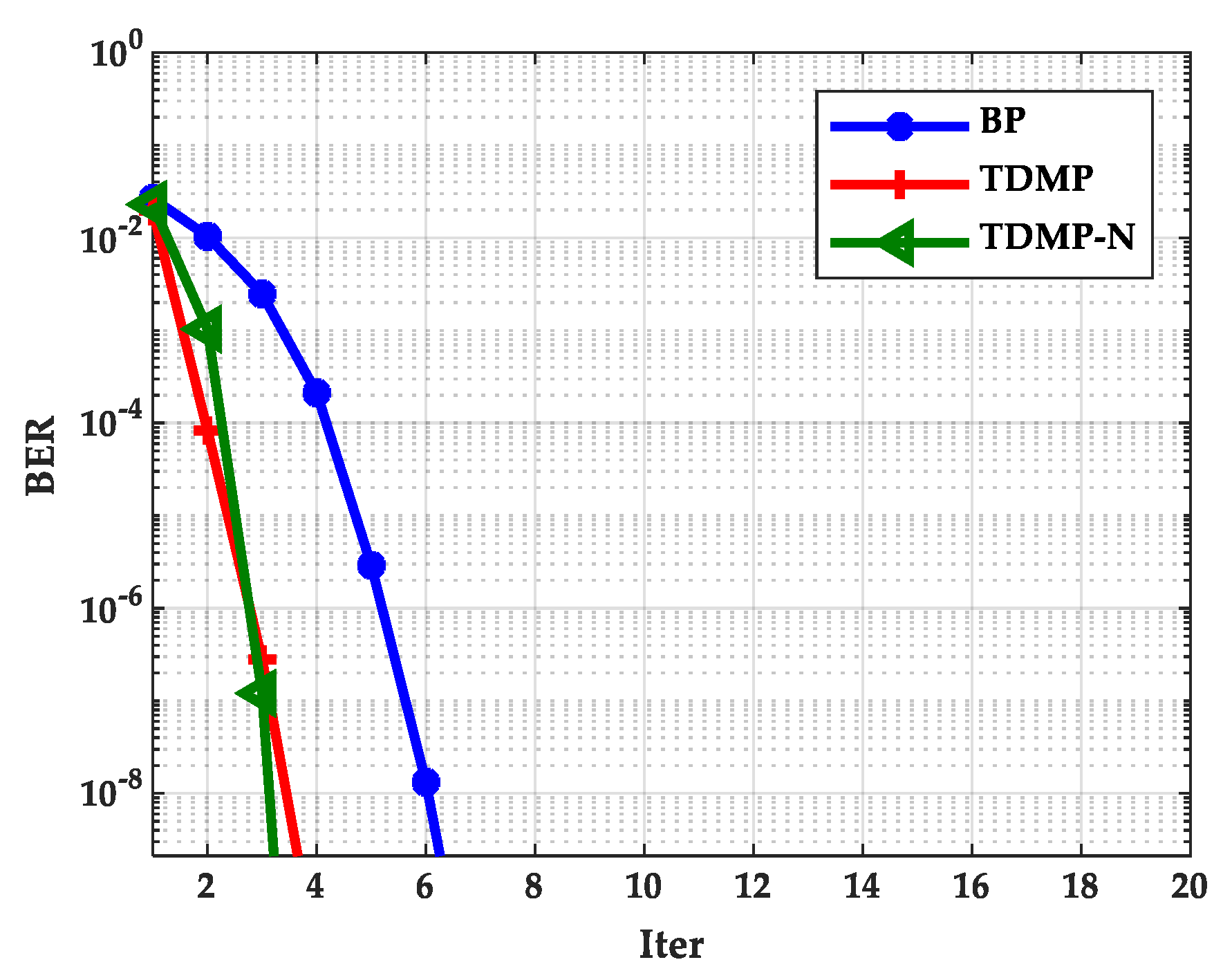 Entropy 21 00457 g015