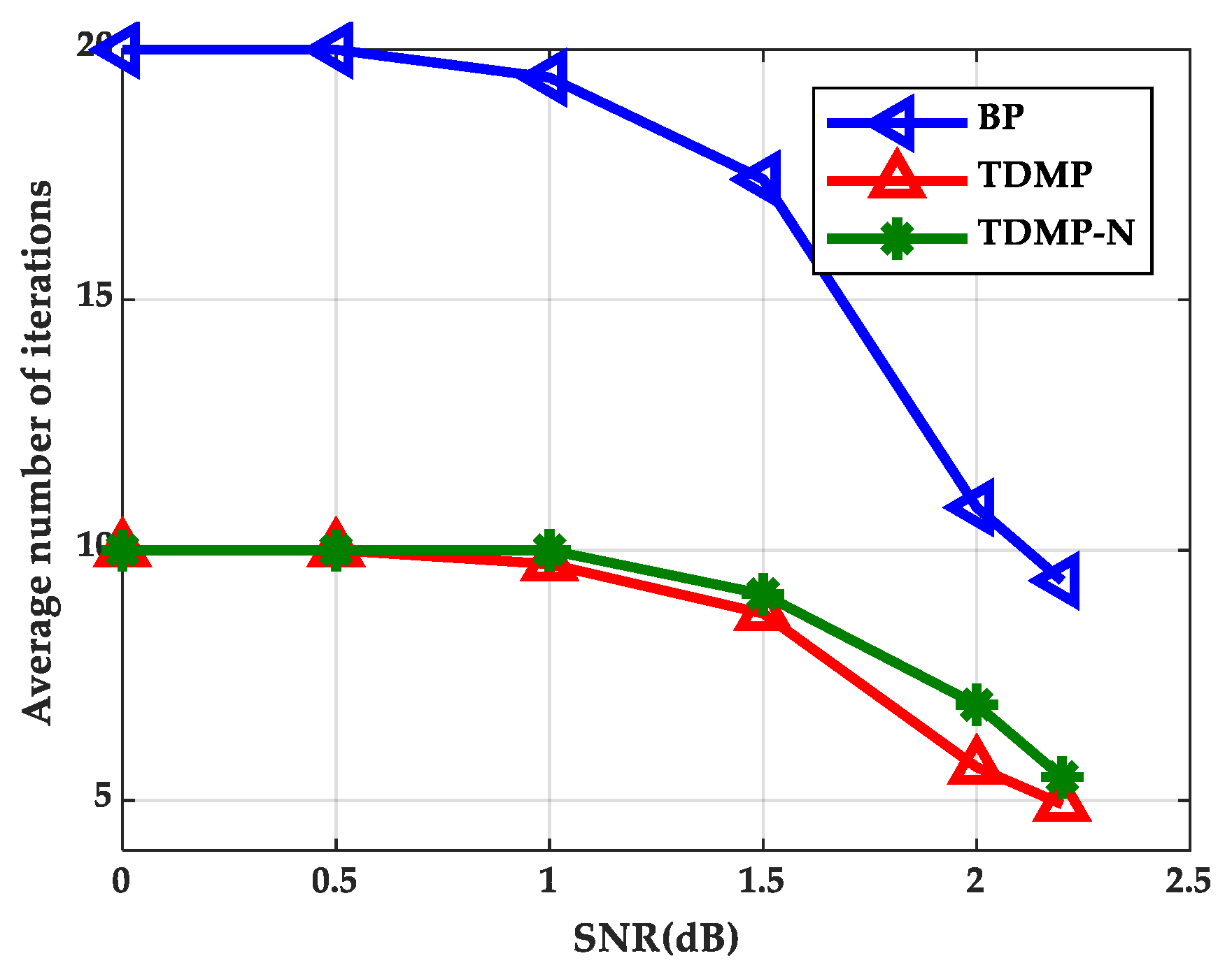 Entropy 21 00457 g017
