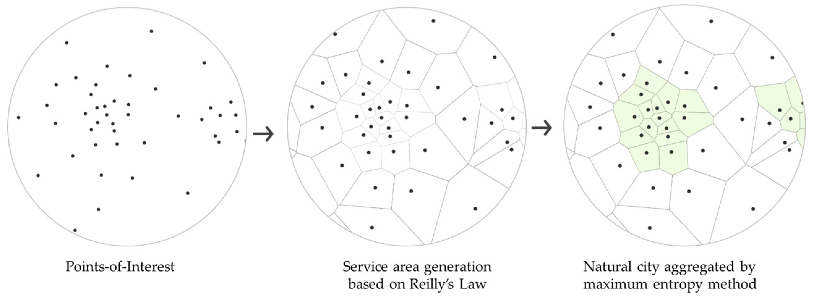 Entropy 21 00458 g002