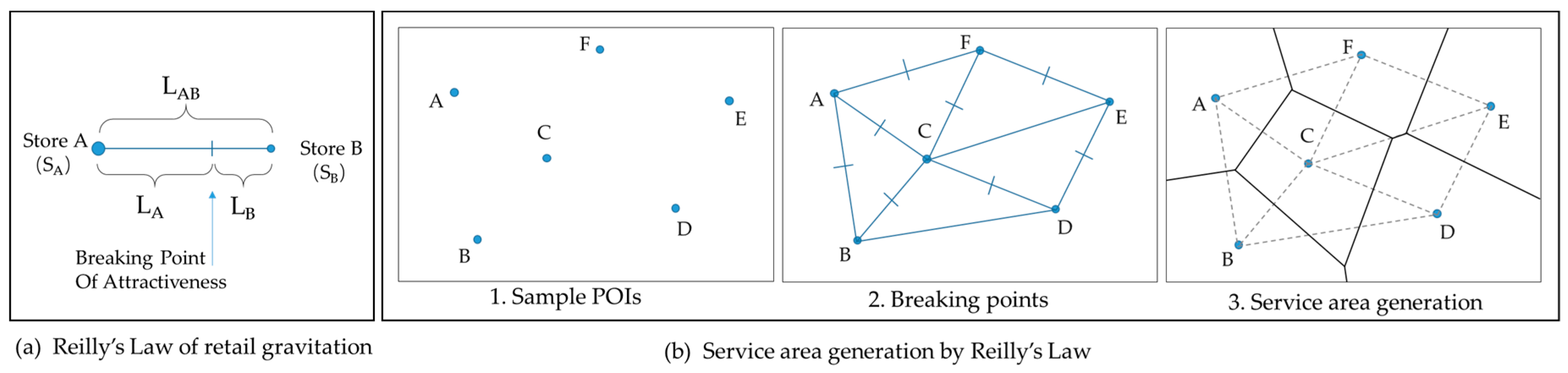 Entropy 21 00458 g003