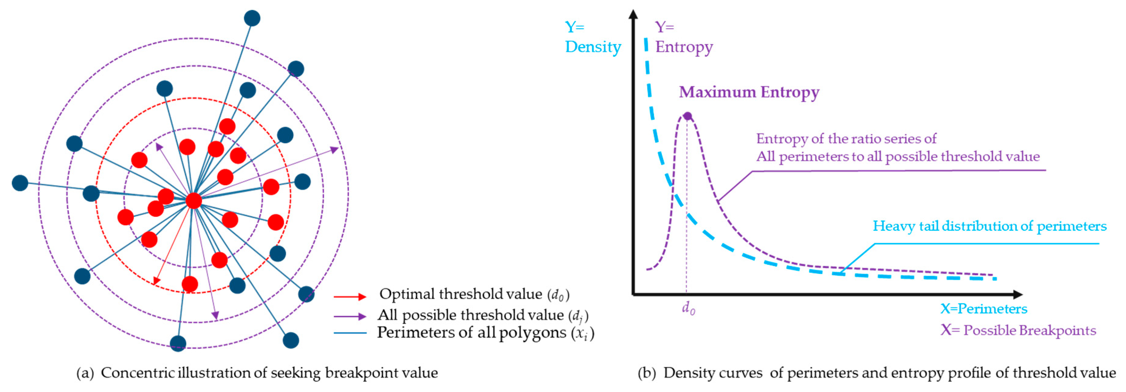 Entropy 21 00458 g004