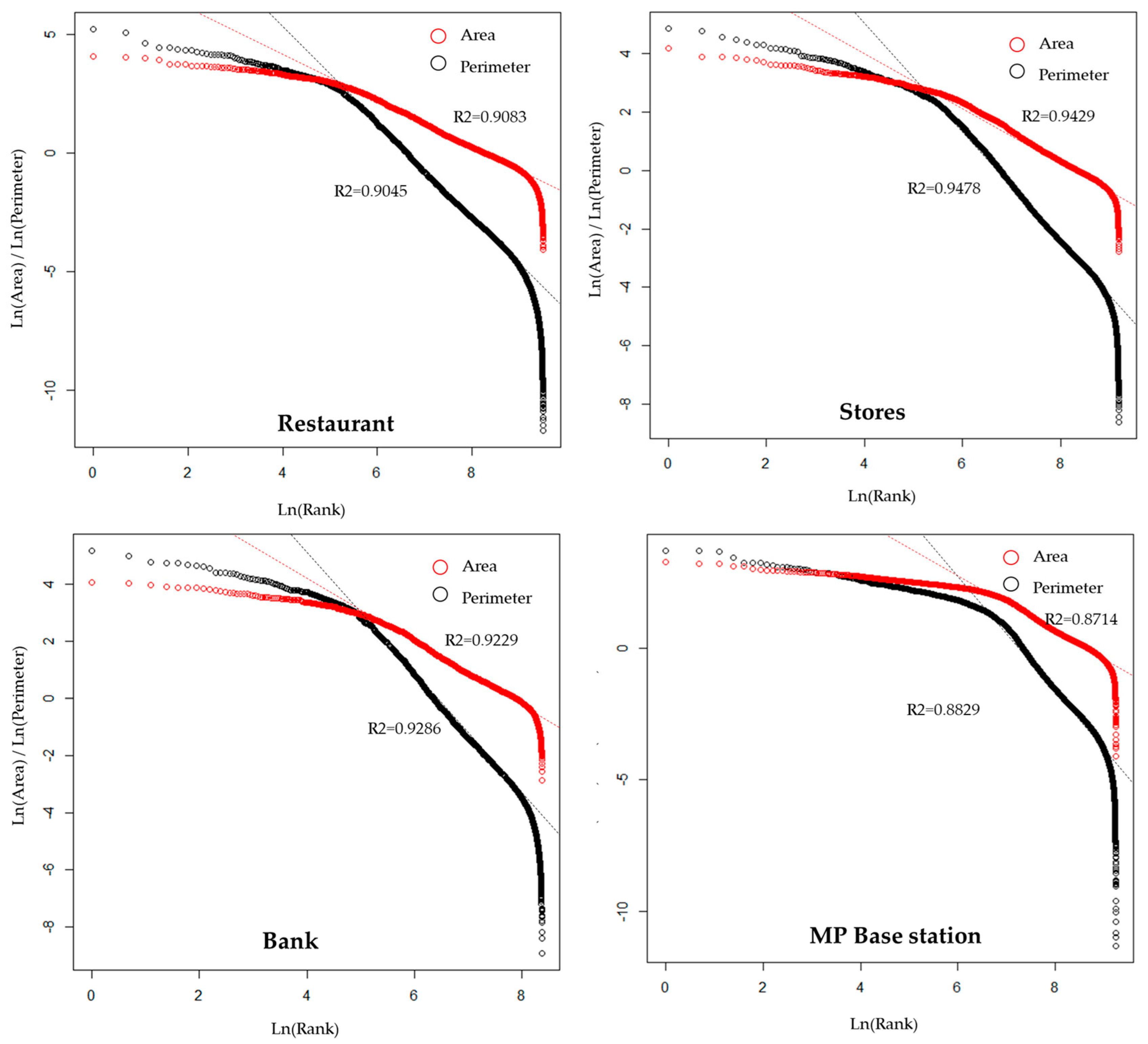 Entropy 21 00458 g006