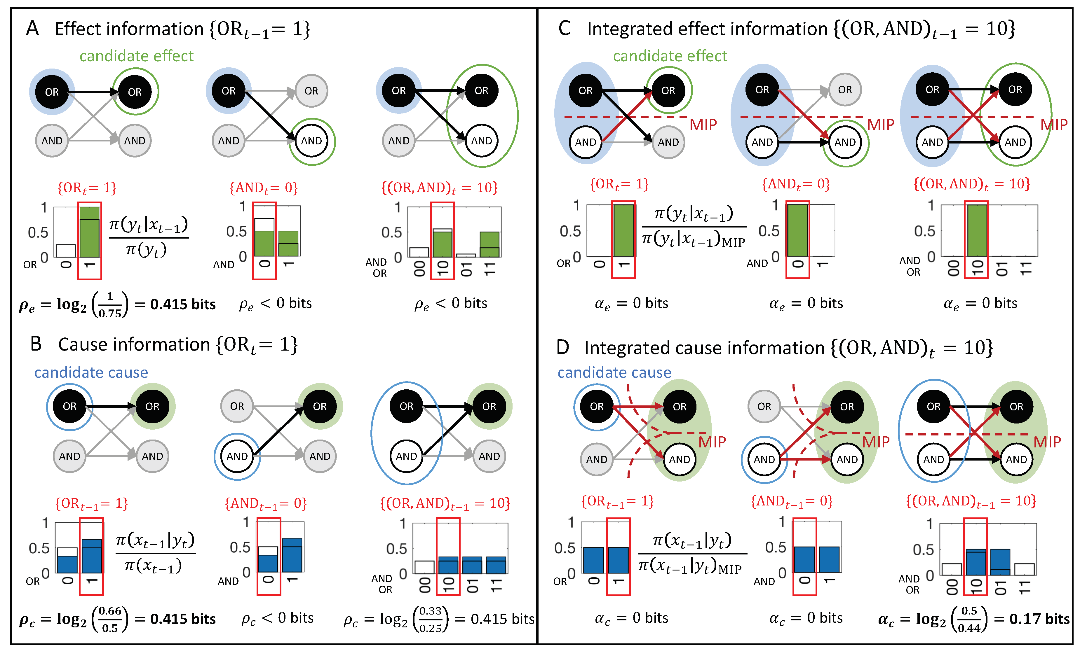 Entropy 21 00459 g005