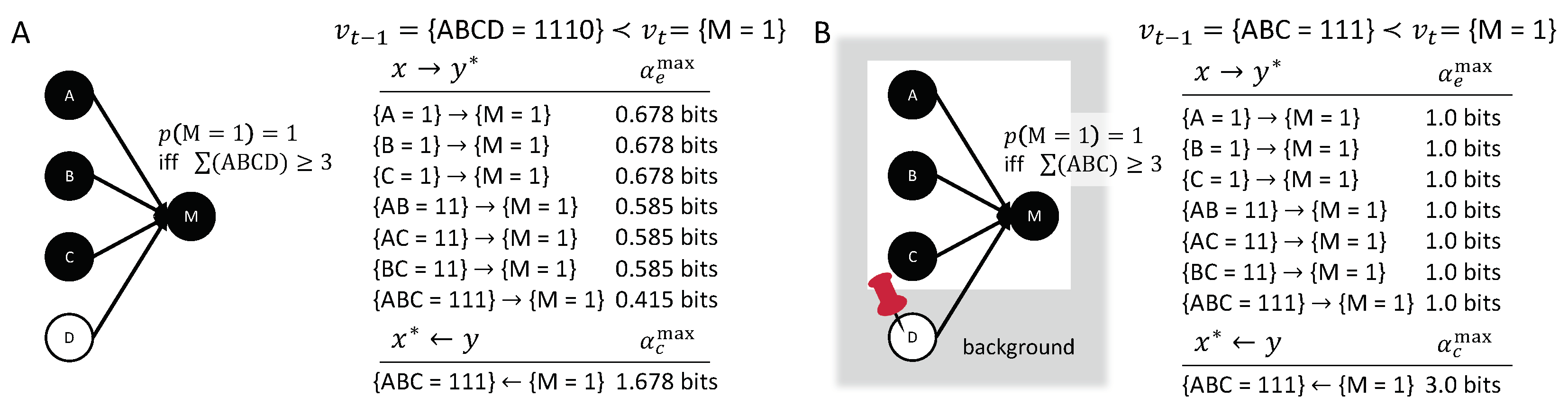 Entropy 21 00459 g008