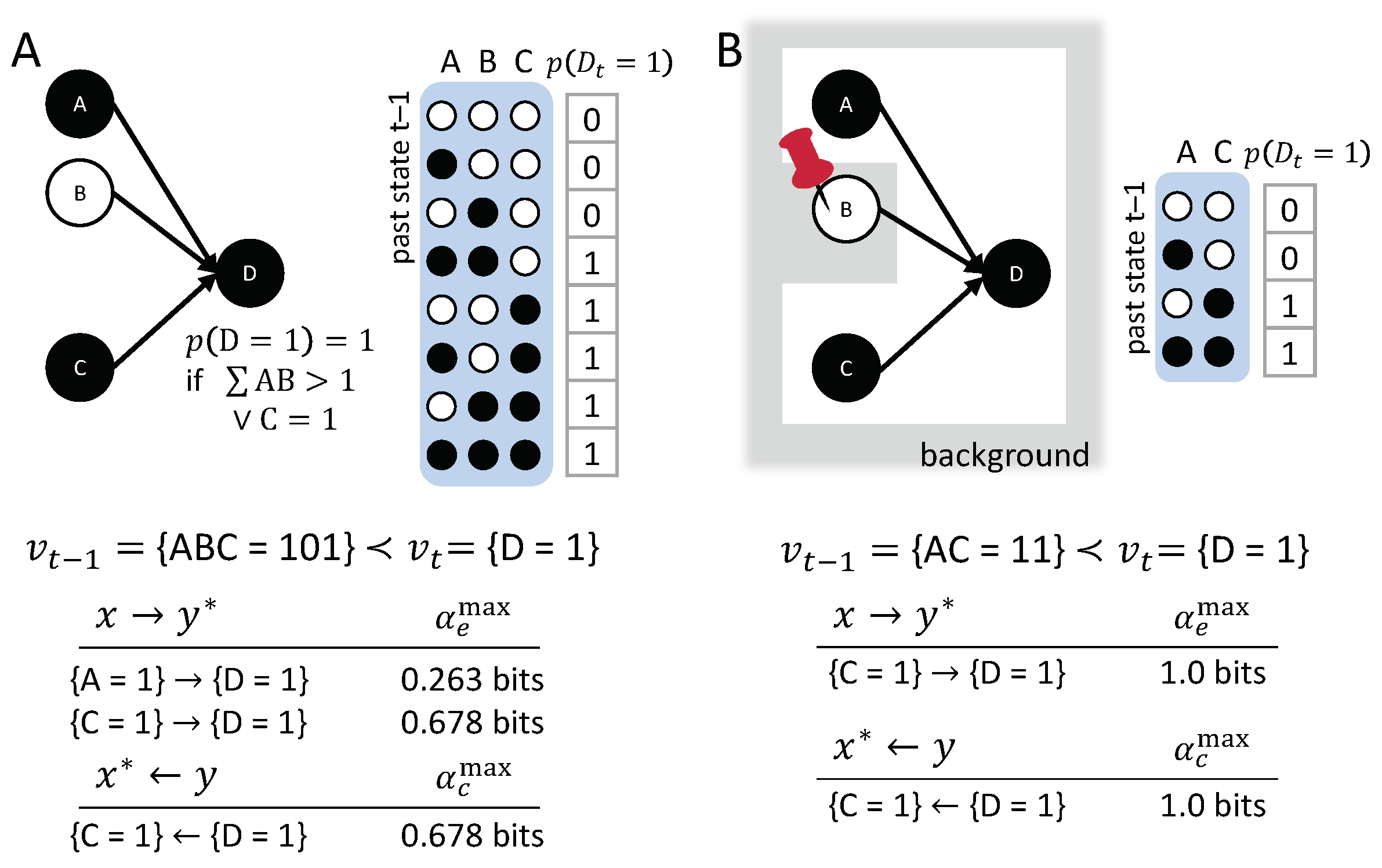 Entropy 21 00459 g009